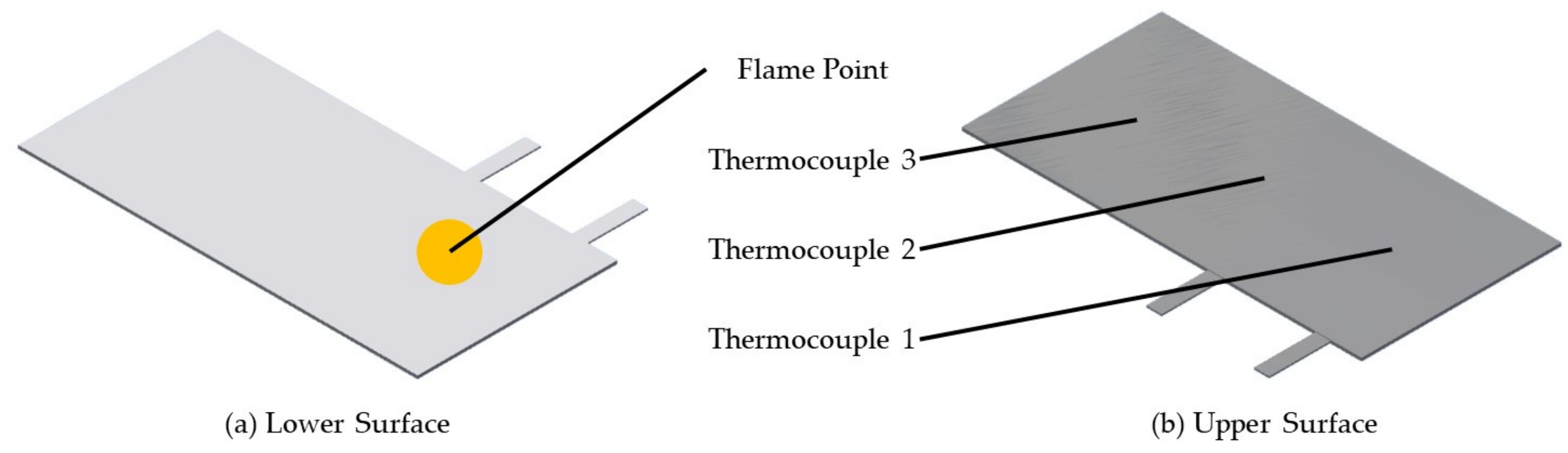 Batteries 10 00235 g003