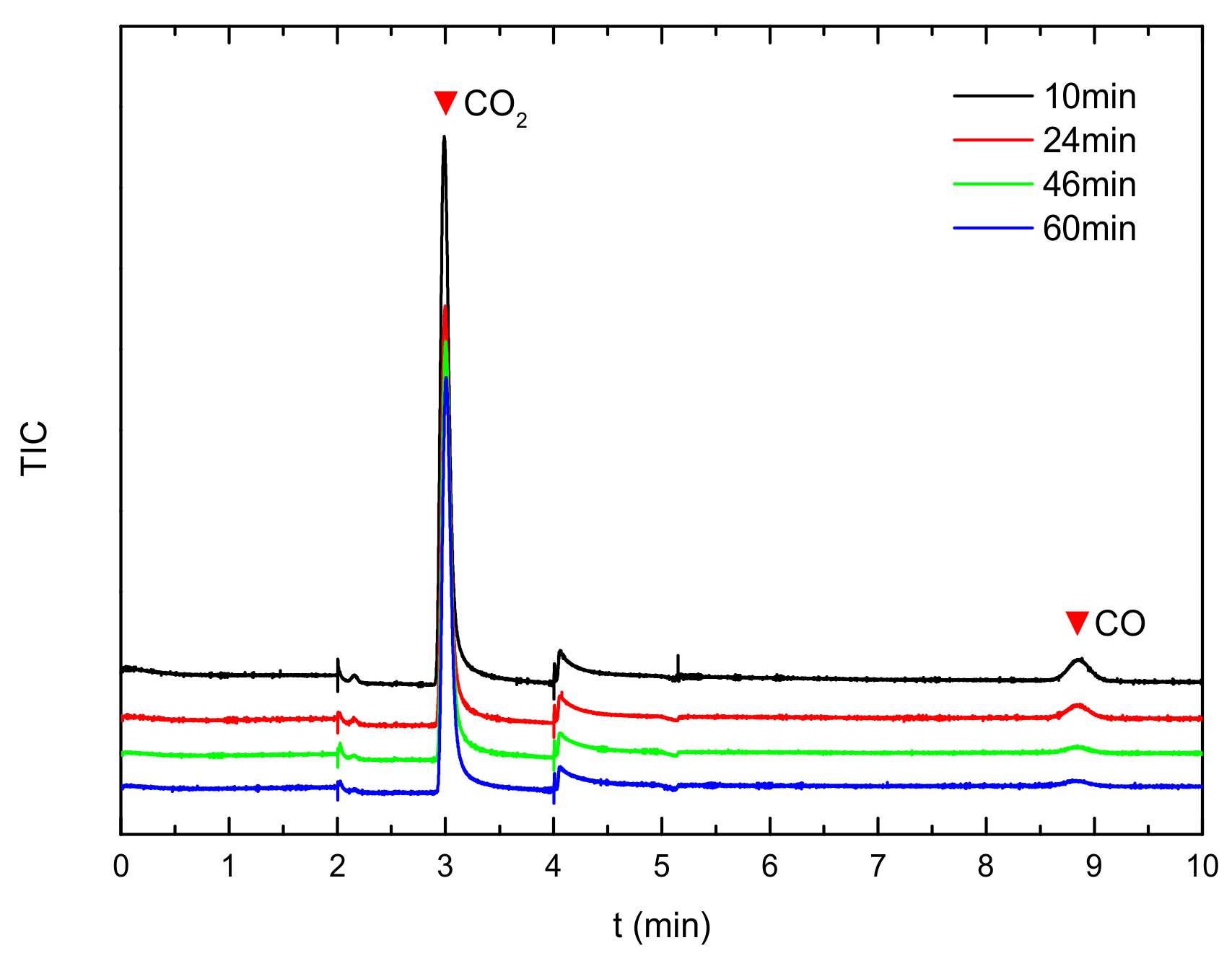 Batteries 10 00235 g009
