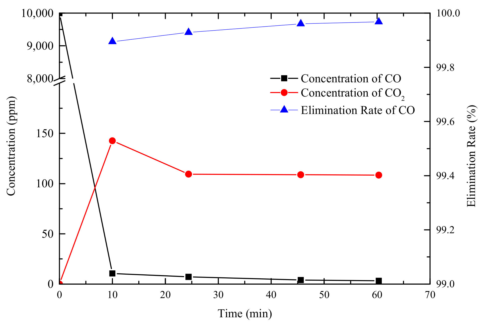 Batteries 10 00235 g010