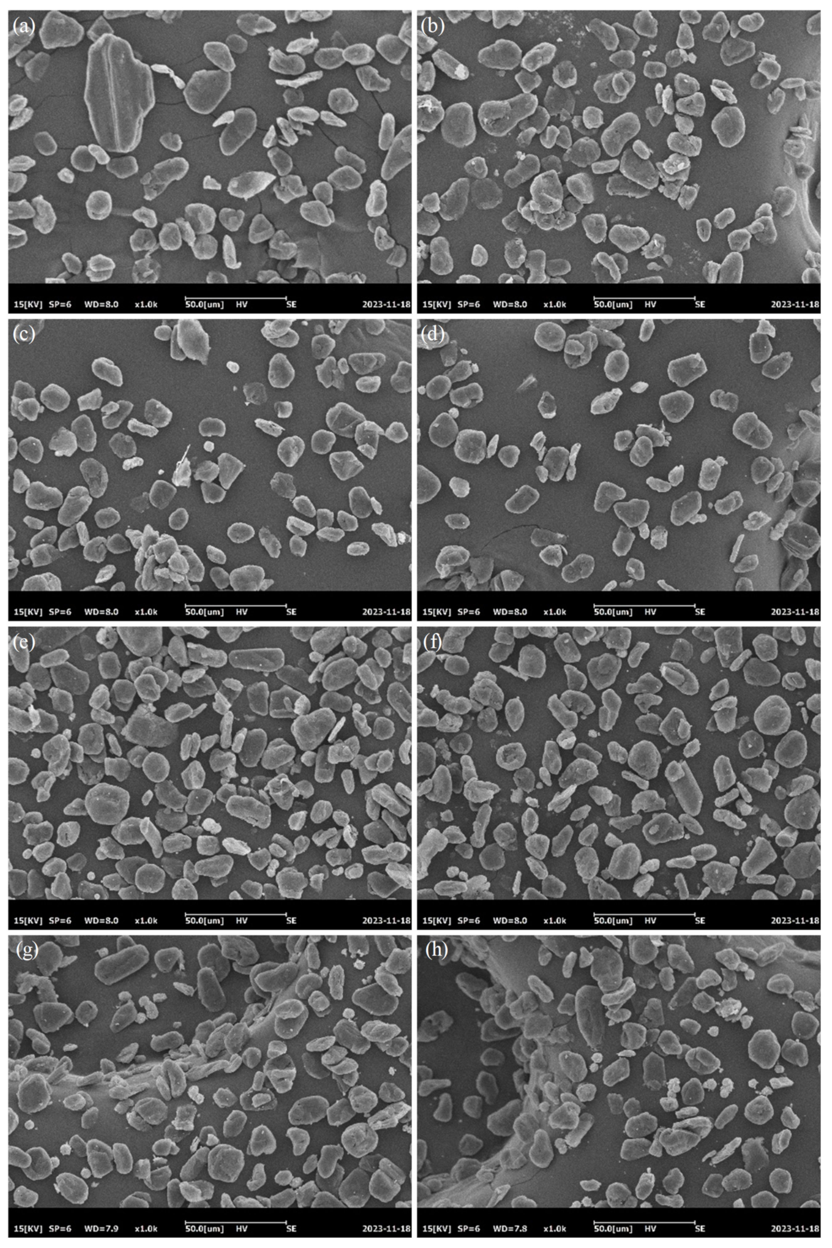 Batteries 10 00235 g011