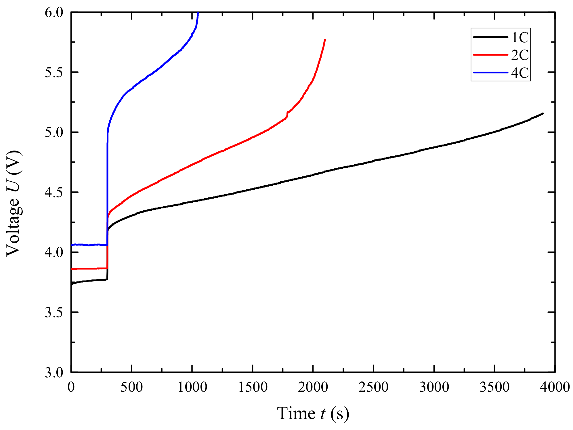 Batteries 10 00235 g016