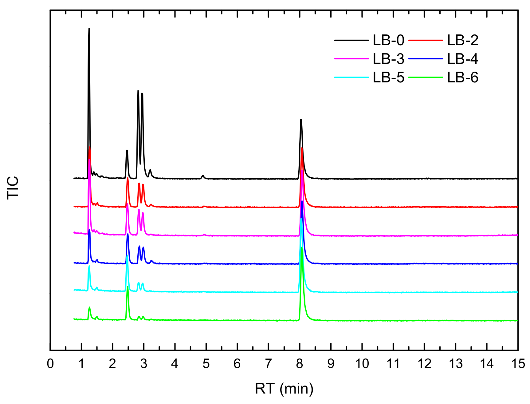Batteries 10 00235 g019