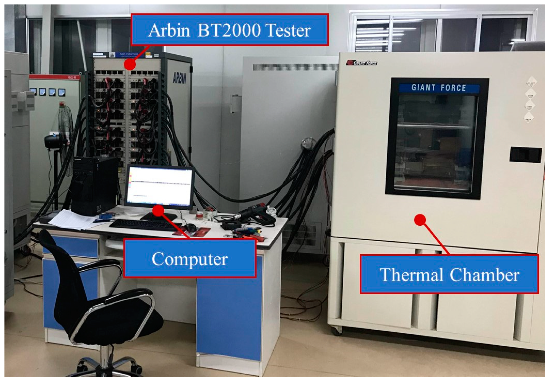 Batteries 10 00238 g003