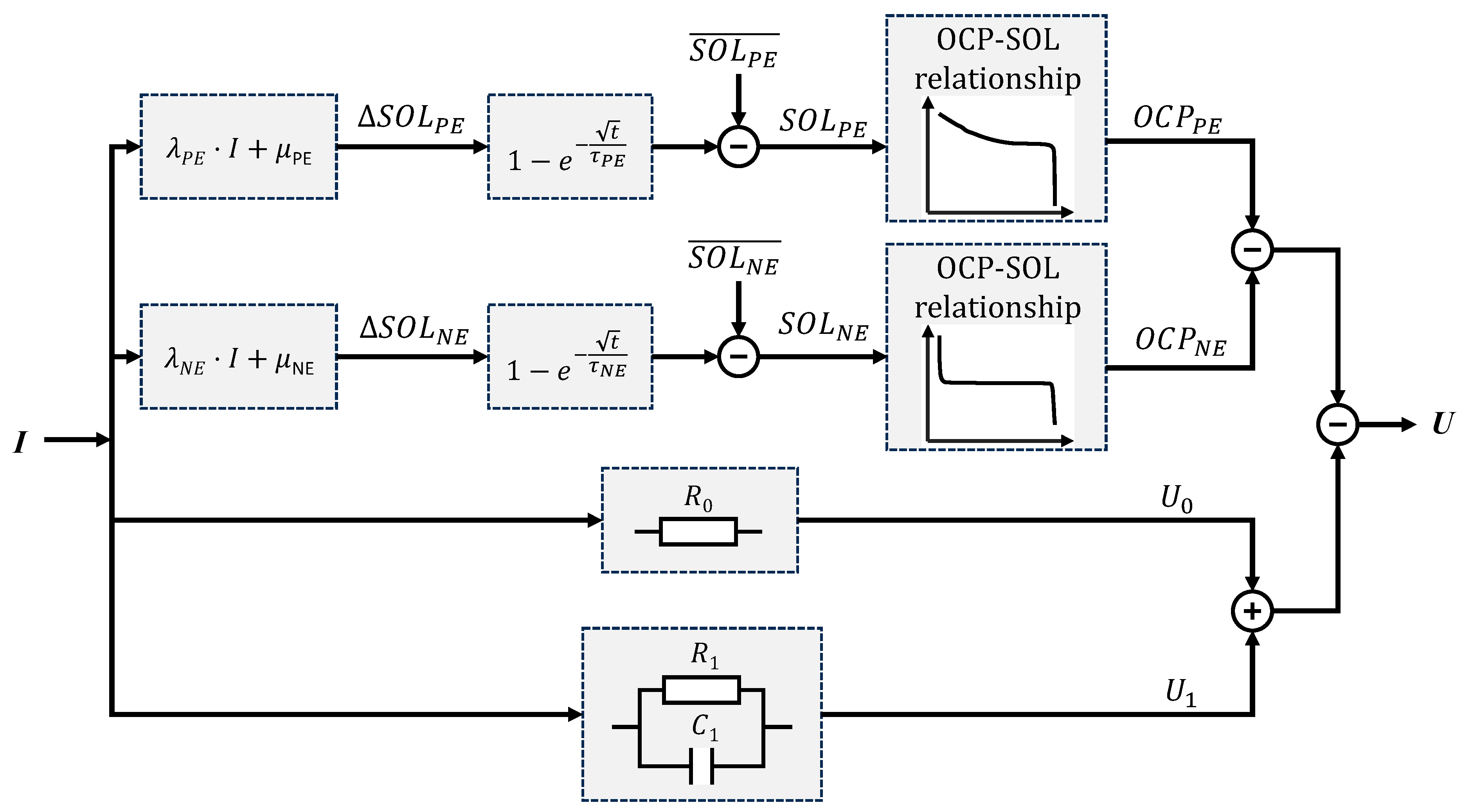 Batteries 10 00238 g006