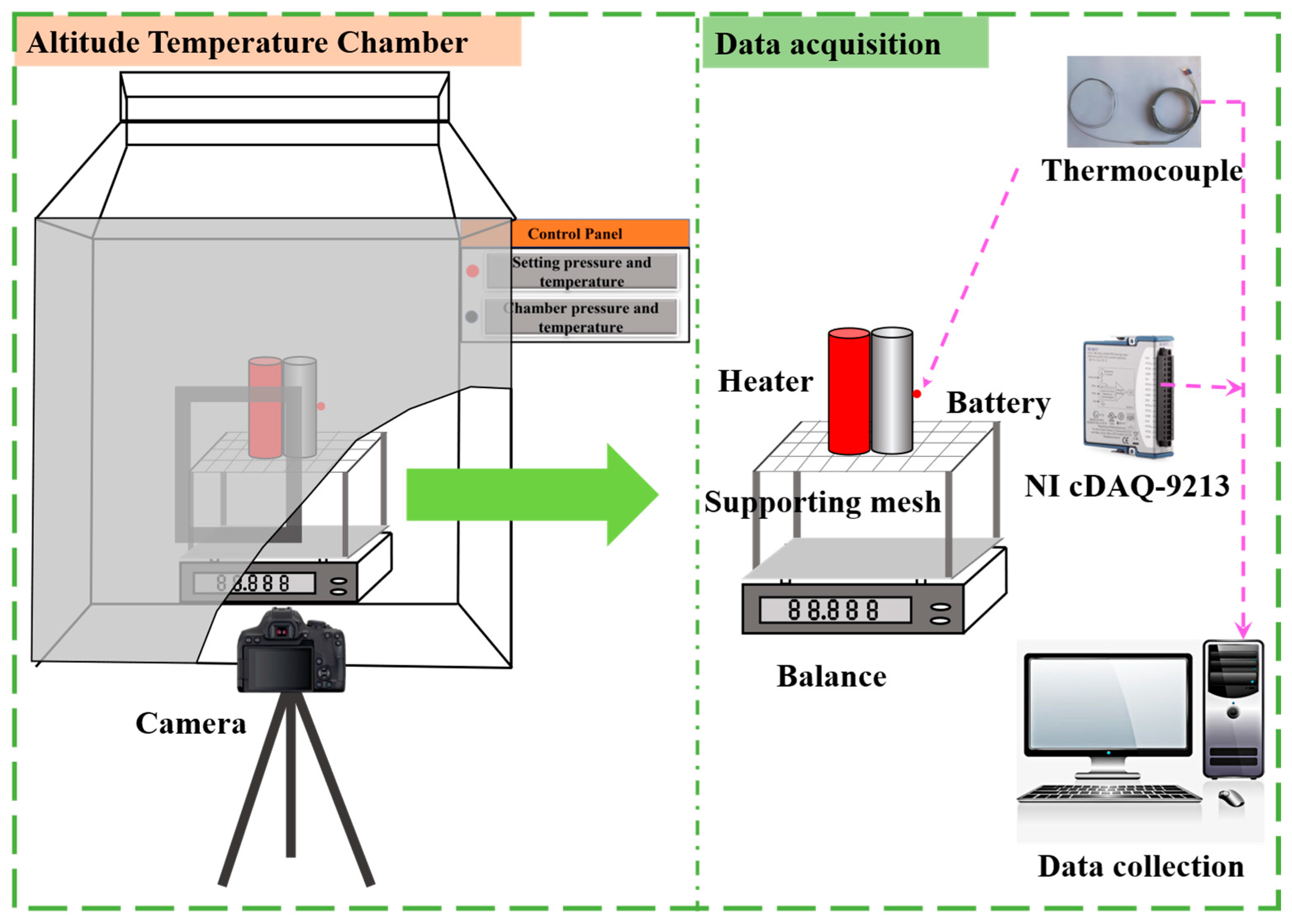 Batteries 10 00243 g001