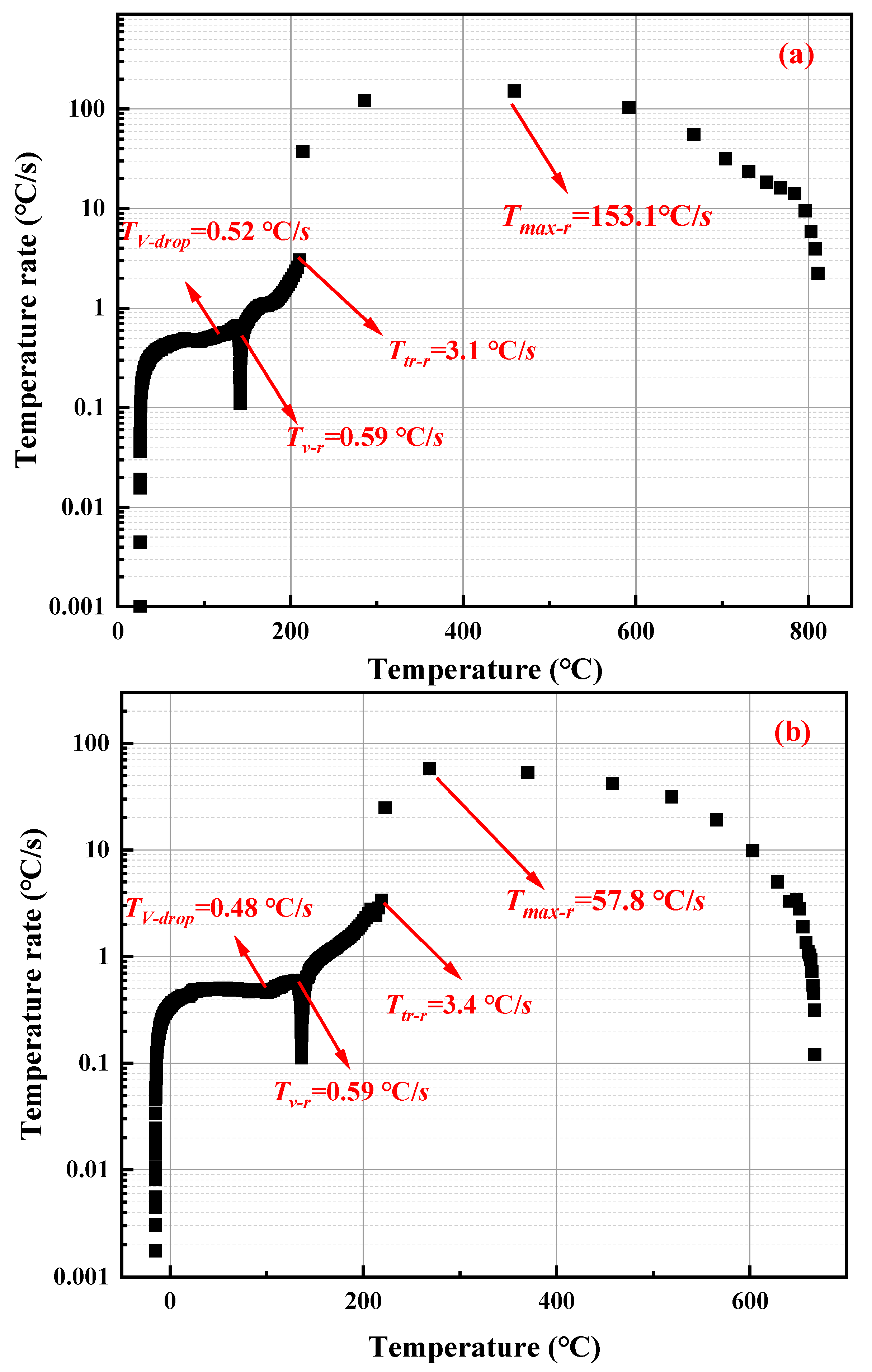 Batteries 10 00243 g005