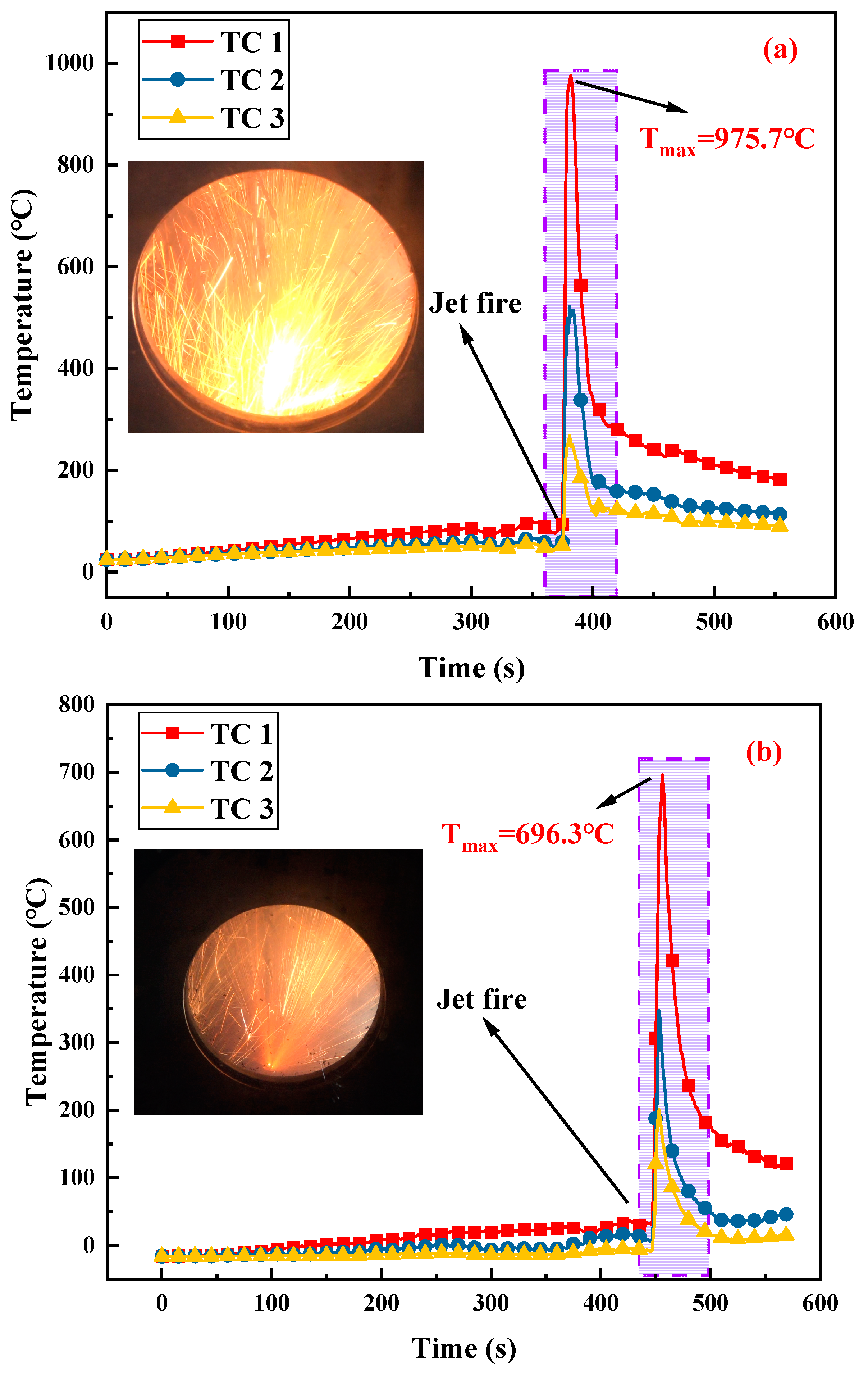 Batteries 10 00243 g006
