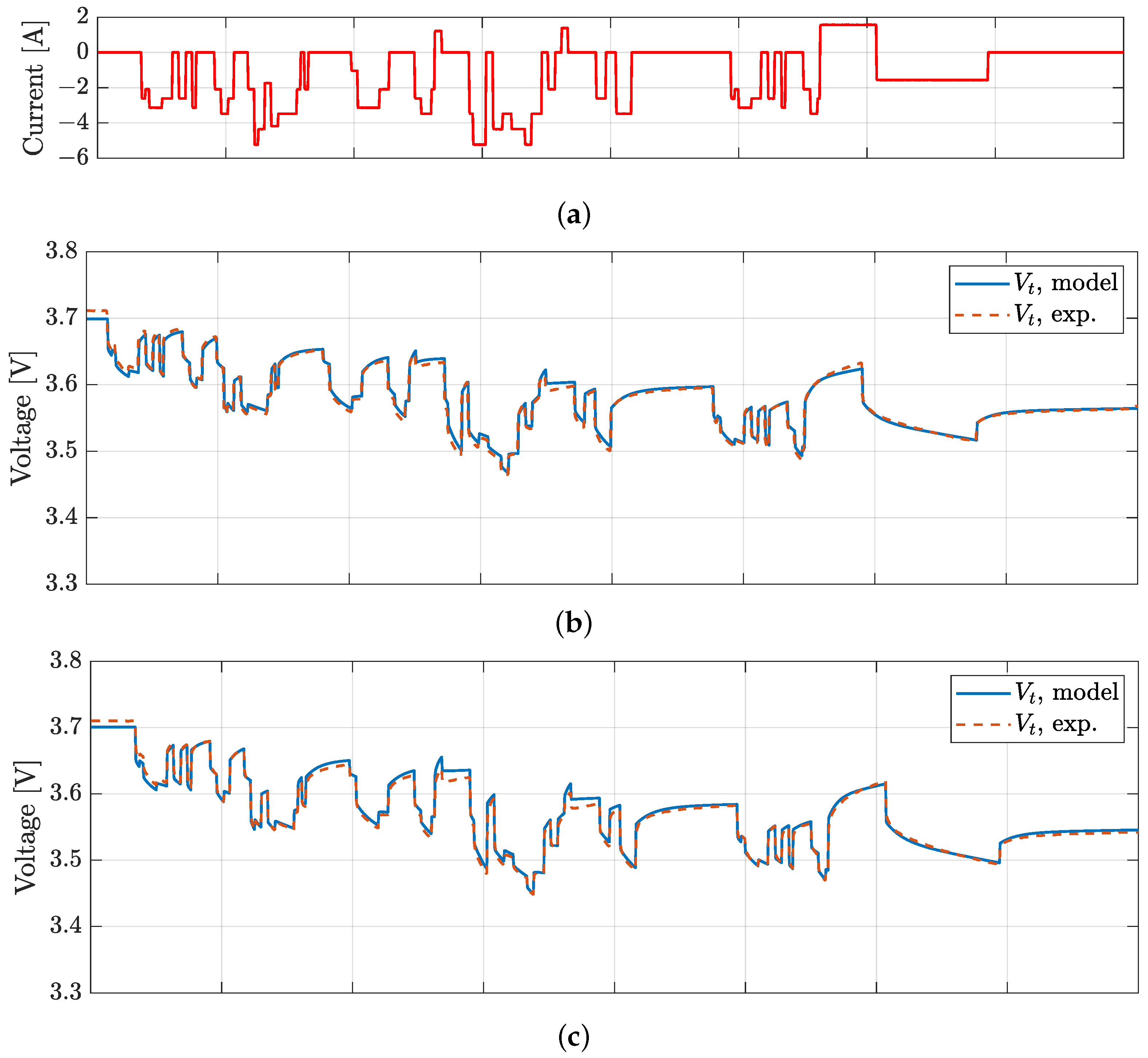 Batteries 10 00248 g010a