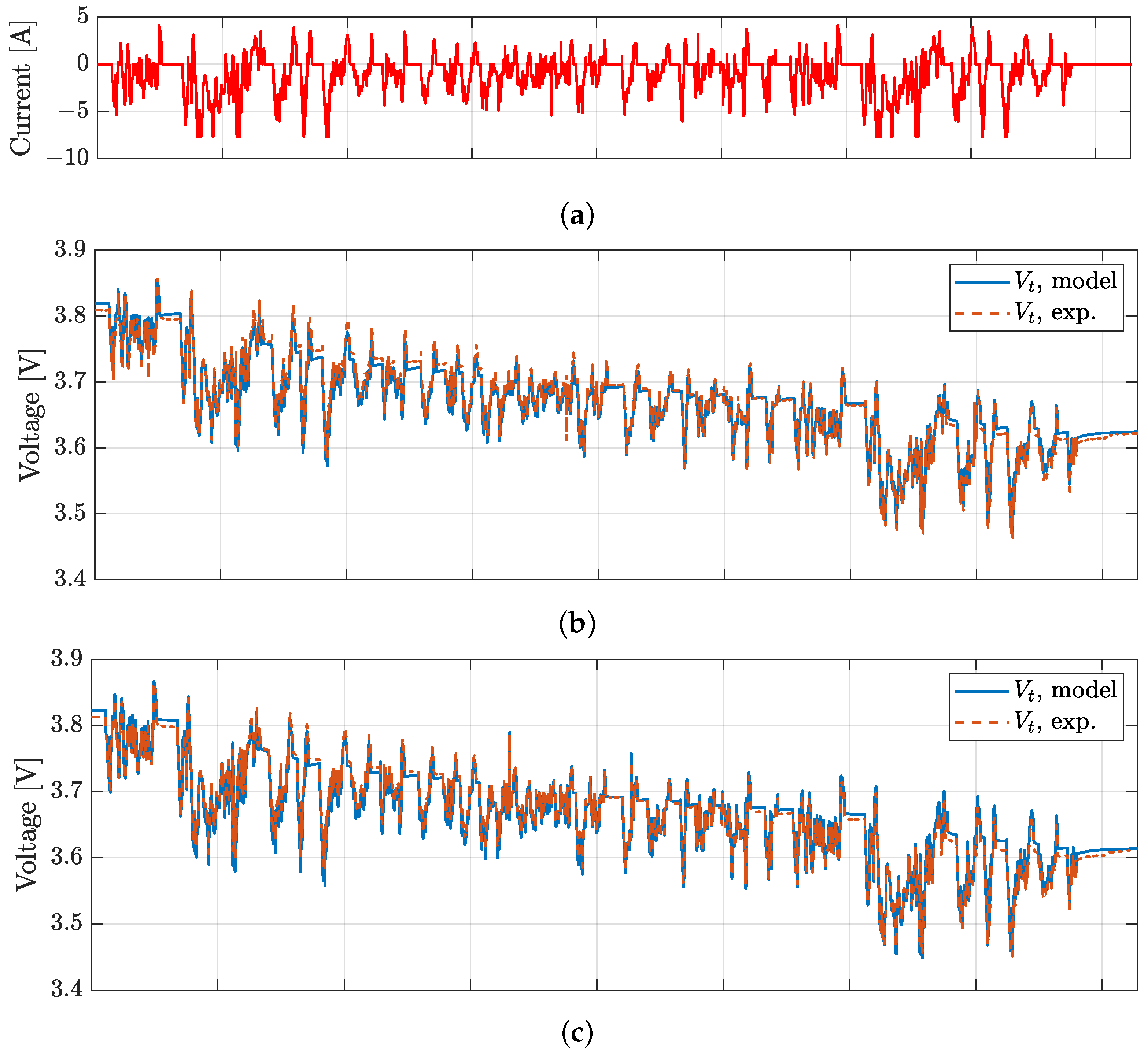 Batteries 10 00248 g011a