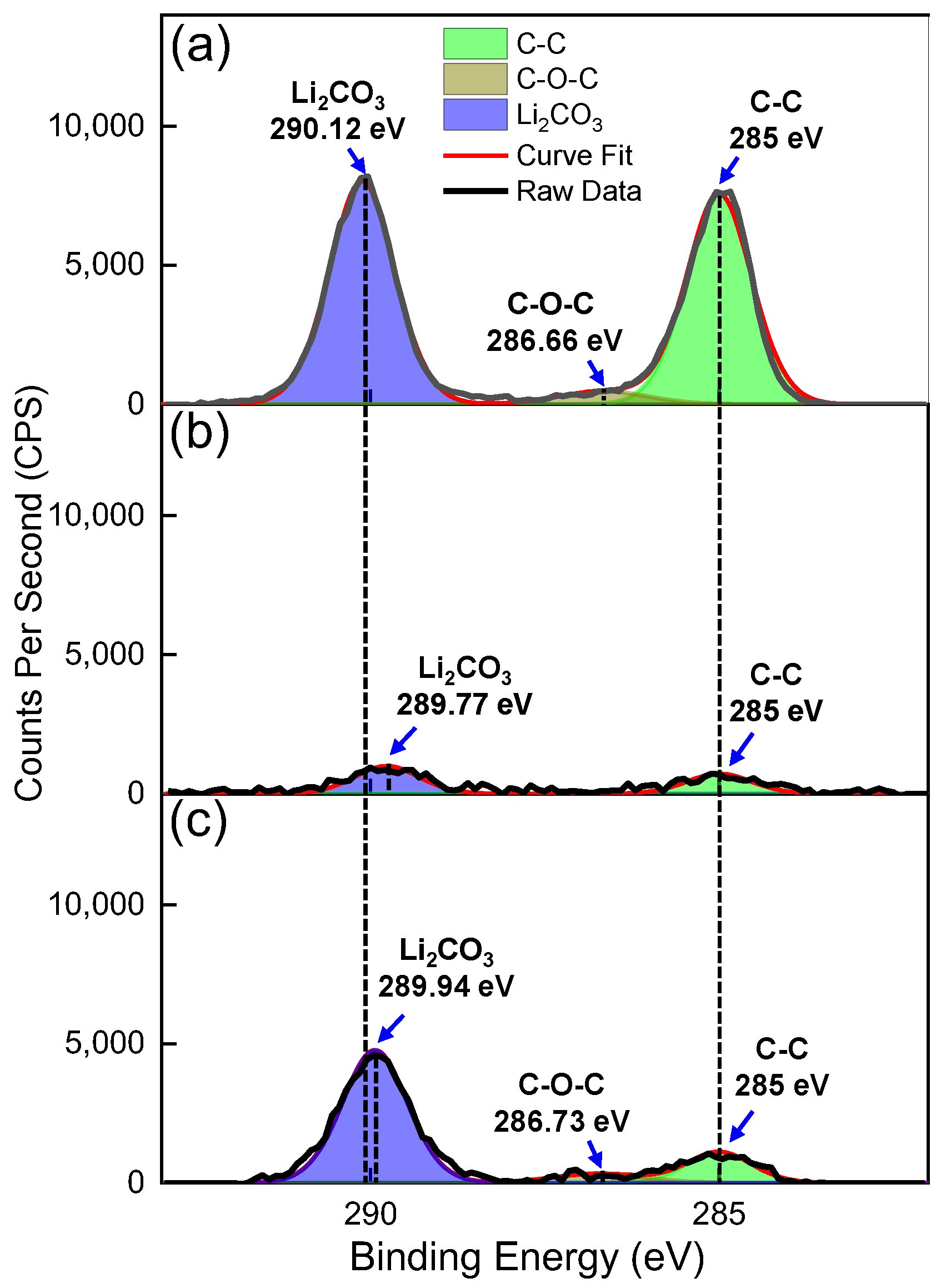 Batteries 10 00249 g002