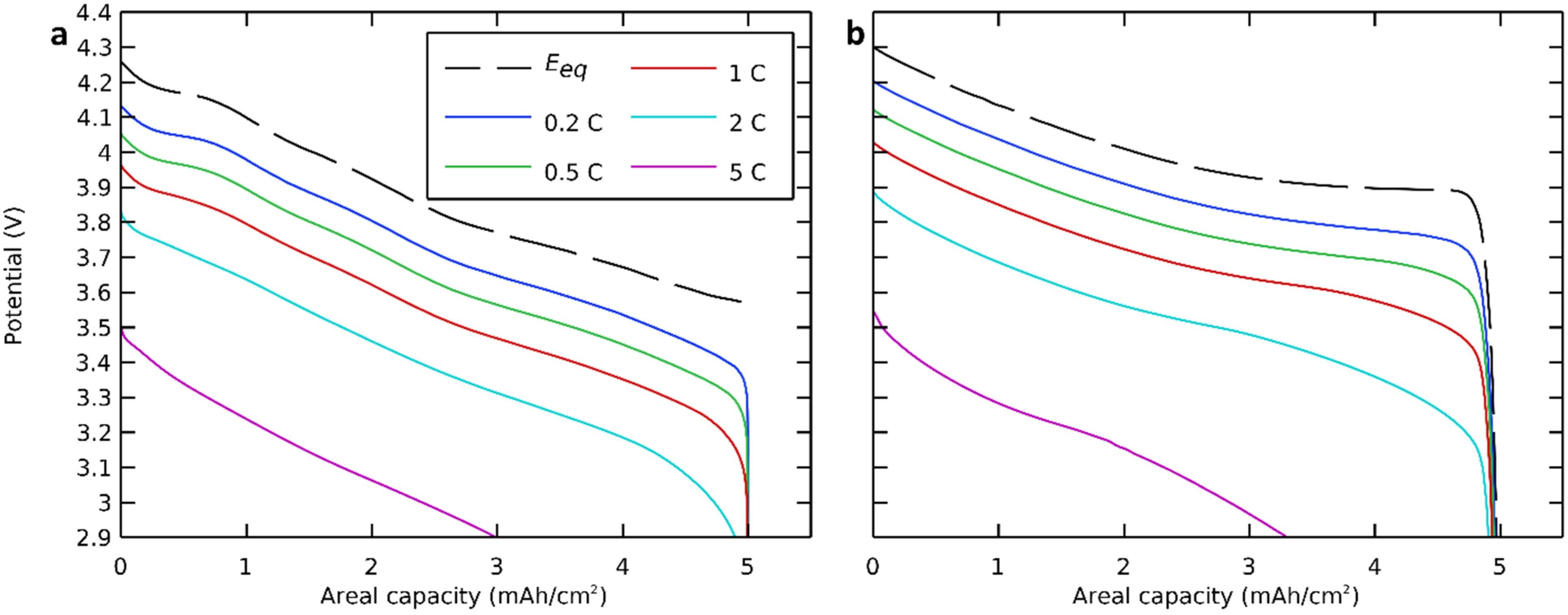 Batteries 10 00250 g003