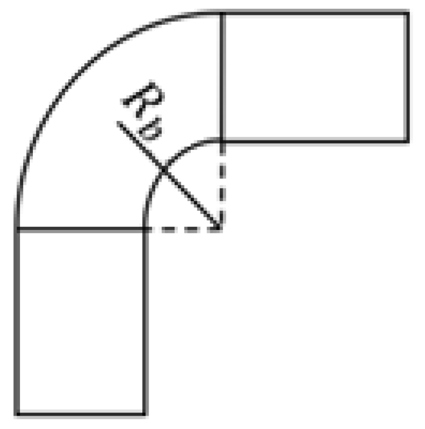 Batteries 10 00257 g007