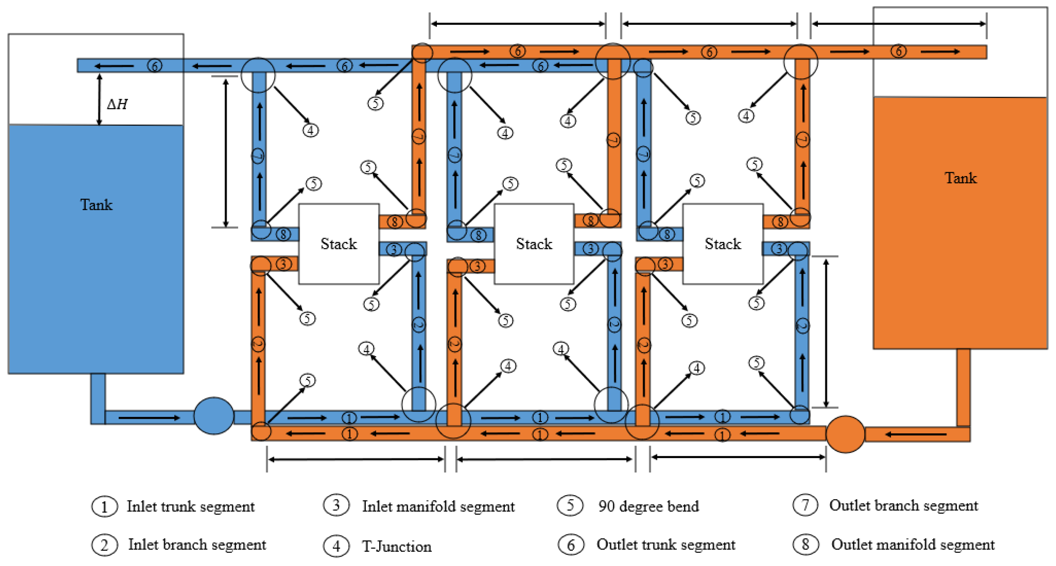 Batteries 10 00257 g008