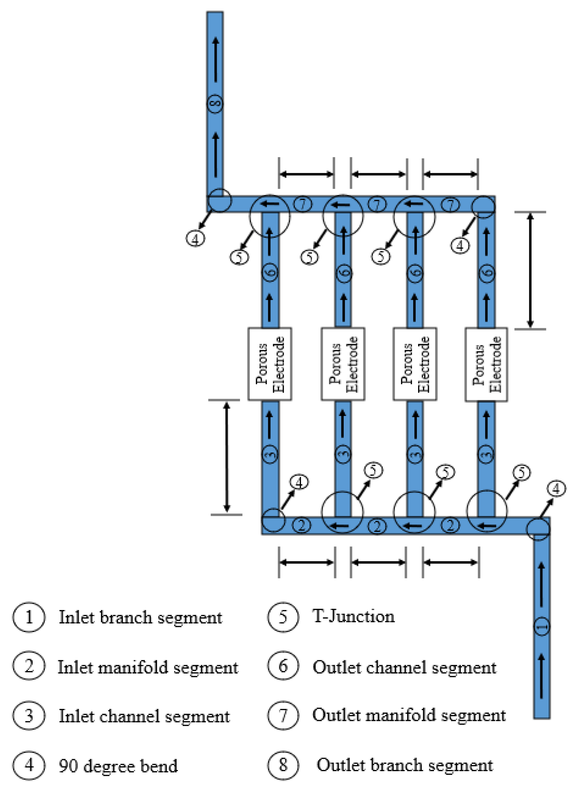 Batteries 10 00257 g009