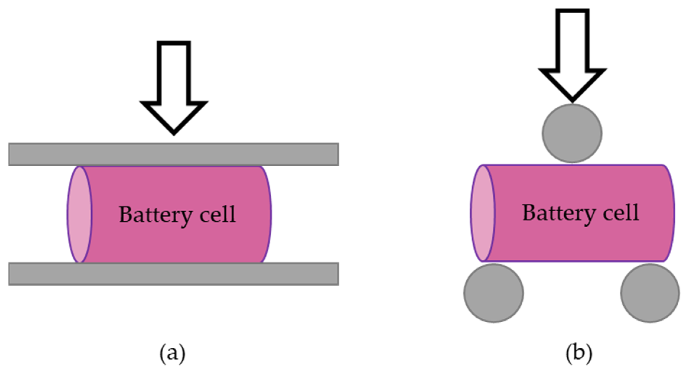 Batteries 10 00258 g005