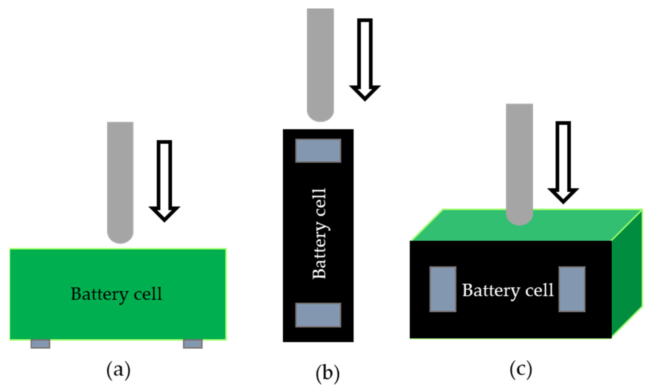 Batteries 10 00258 g013