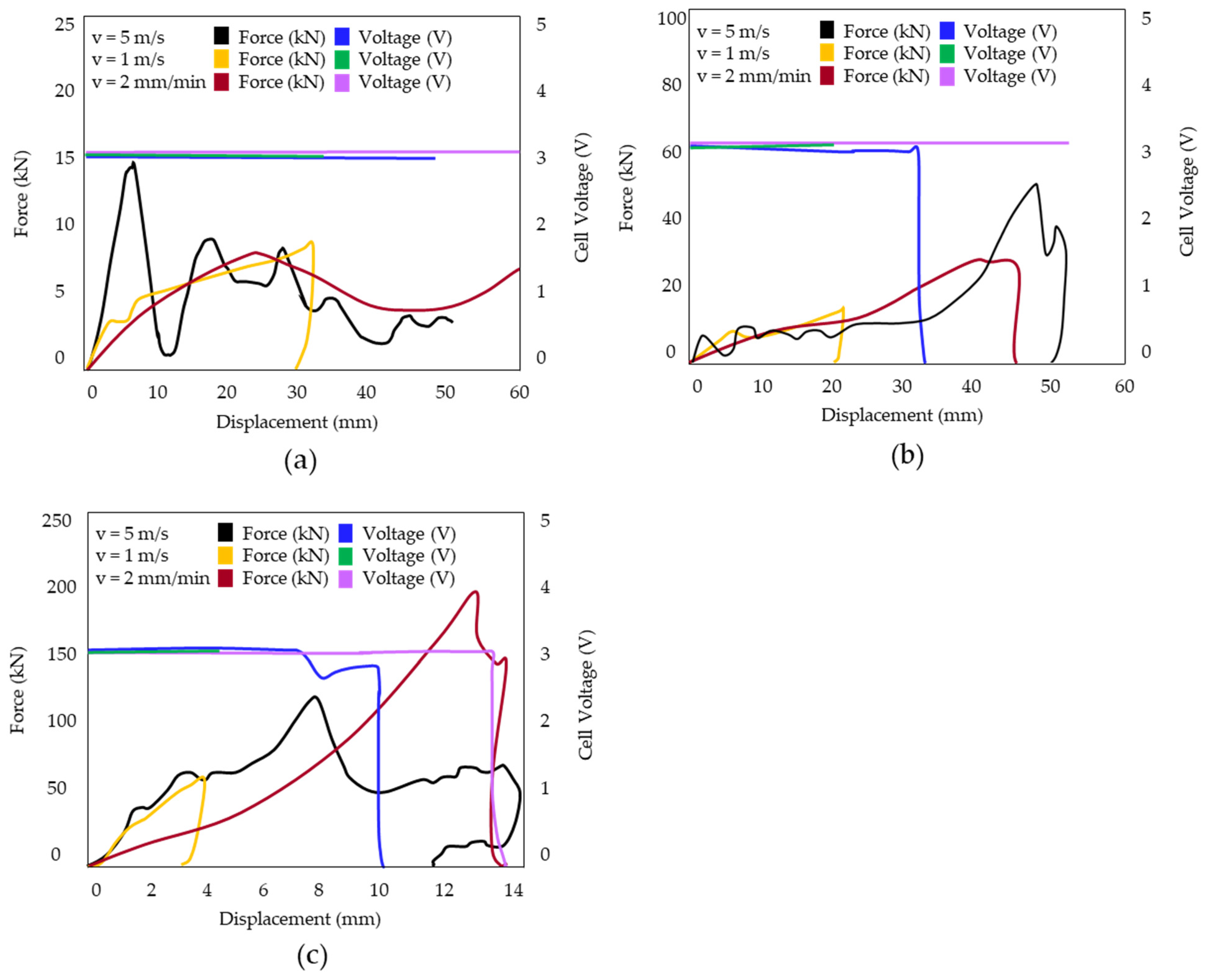 Batteries 10 00258 g014