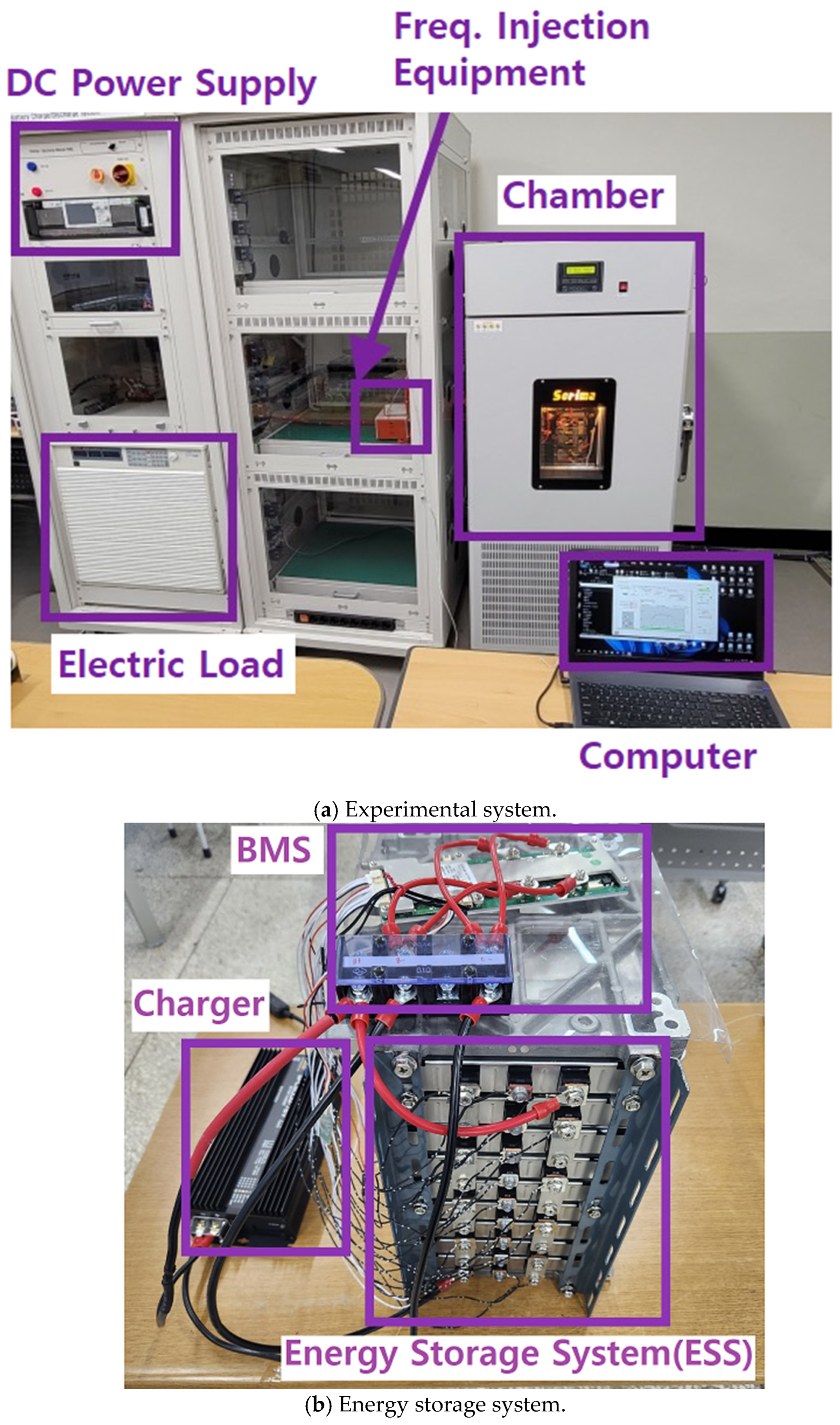 Batteries 10 00263 g007a