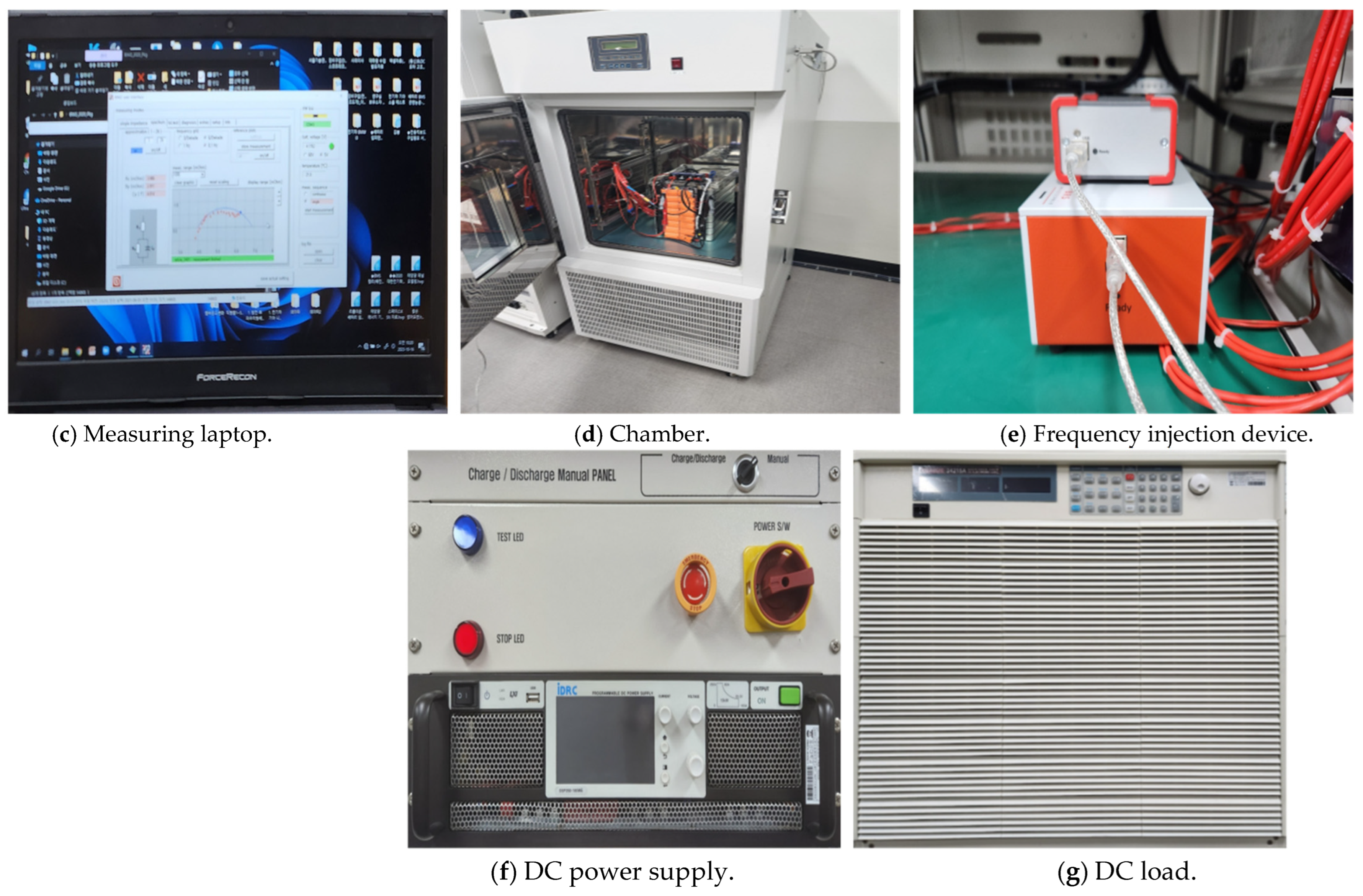 Batteries 10 00263 g007b