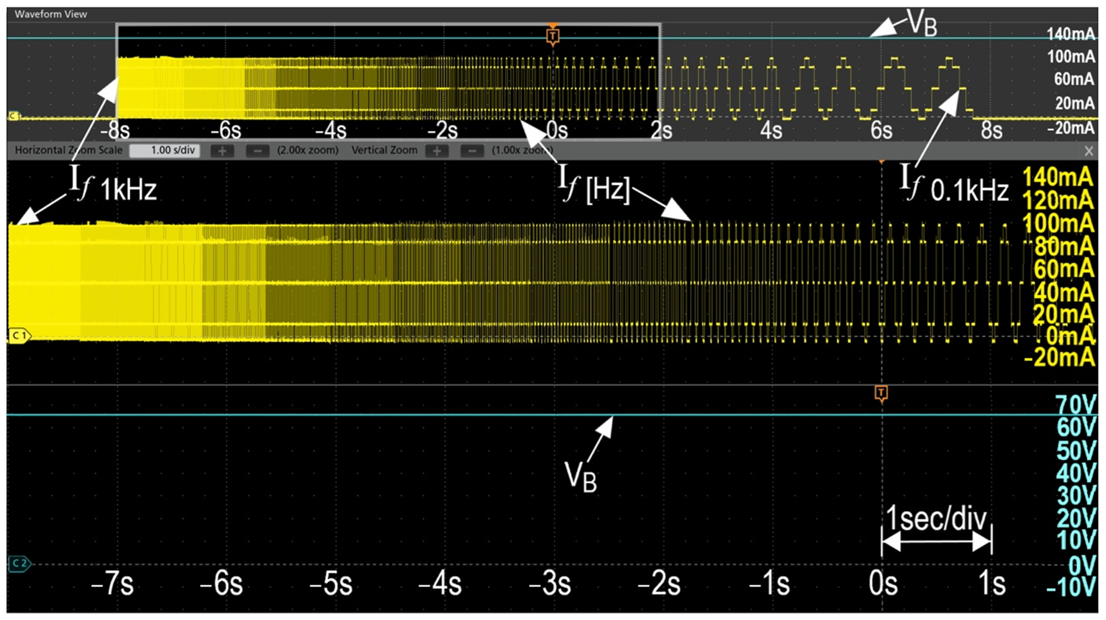 Batteries 10 00263 g008