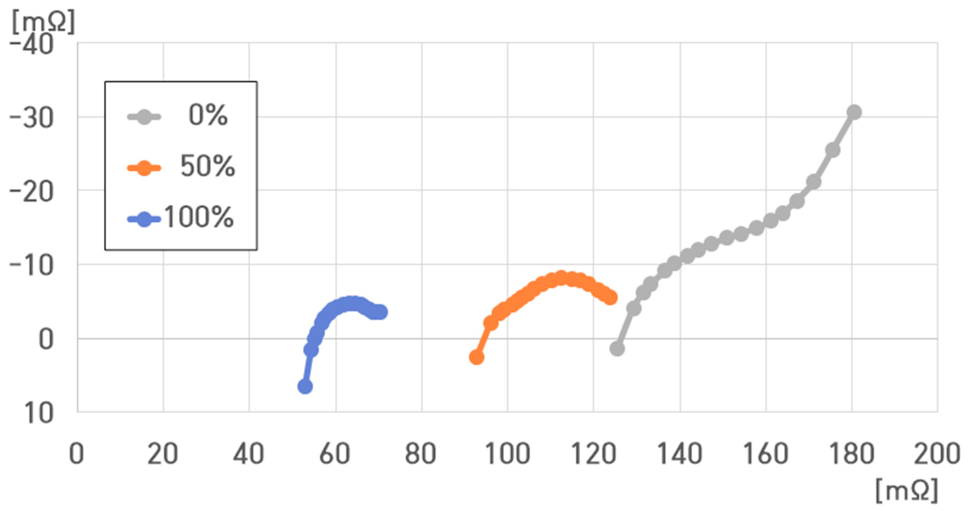 Batteries 10 00263 g029