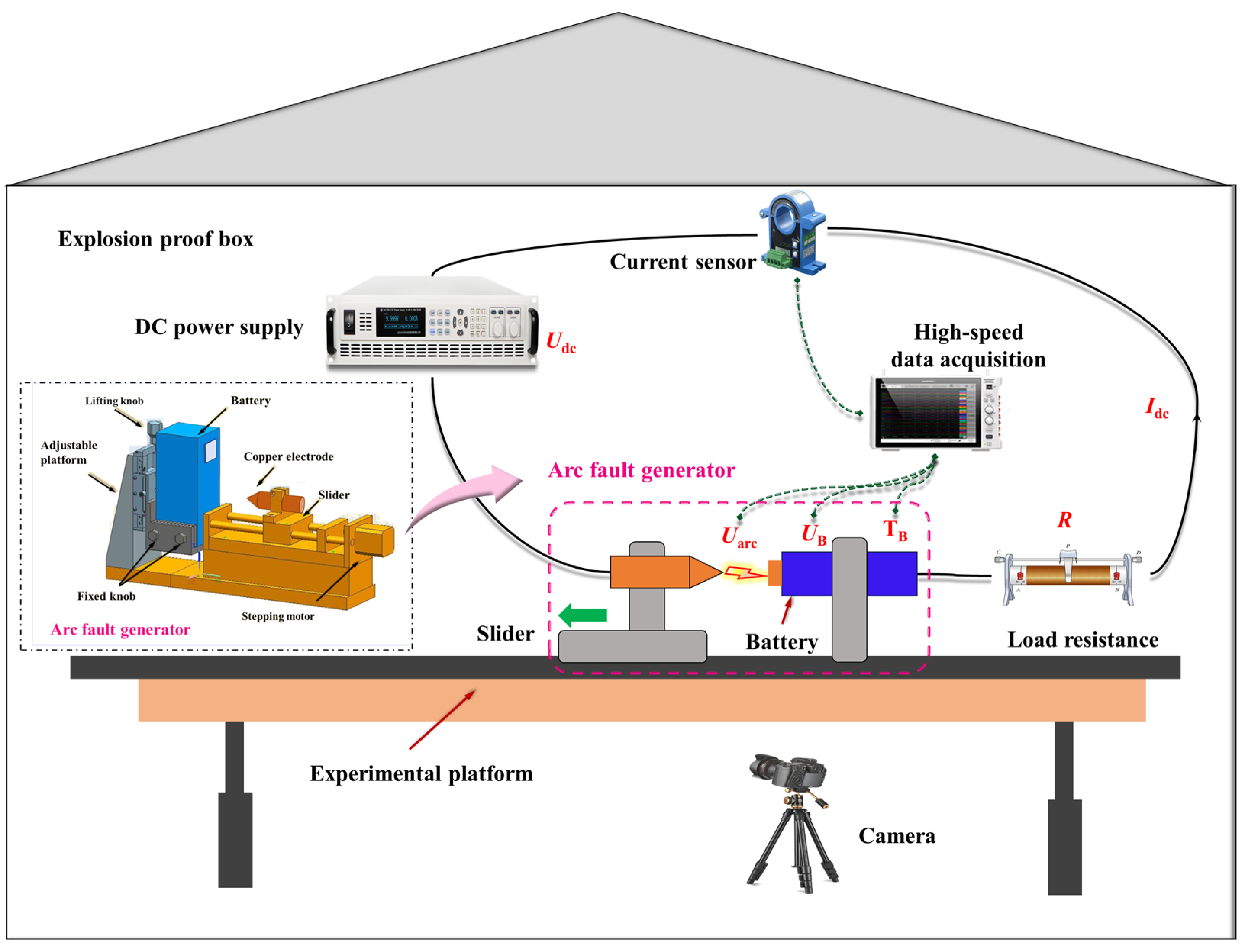 Batteries 10 00269 g001