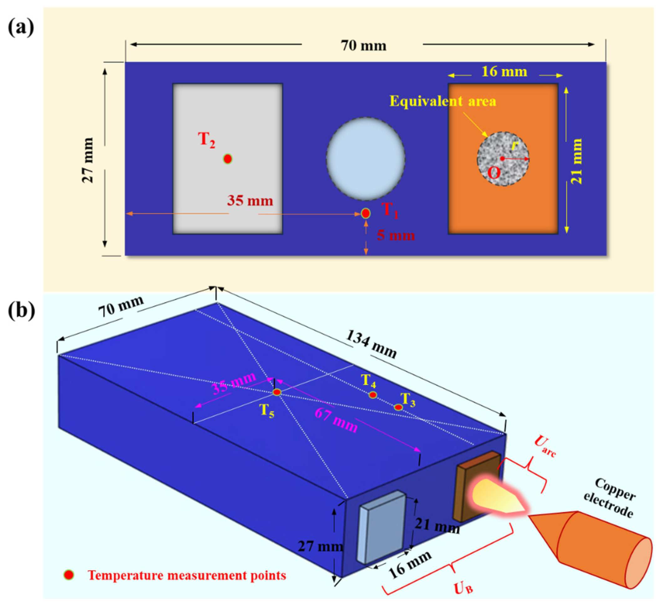 Batteries 10 00269 g002