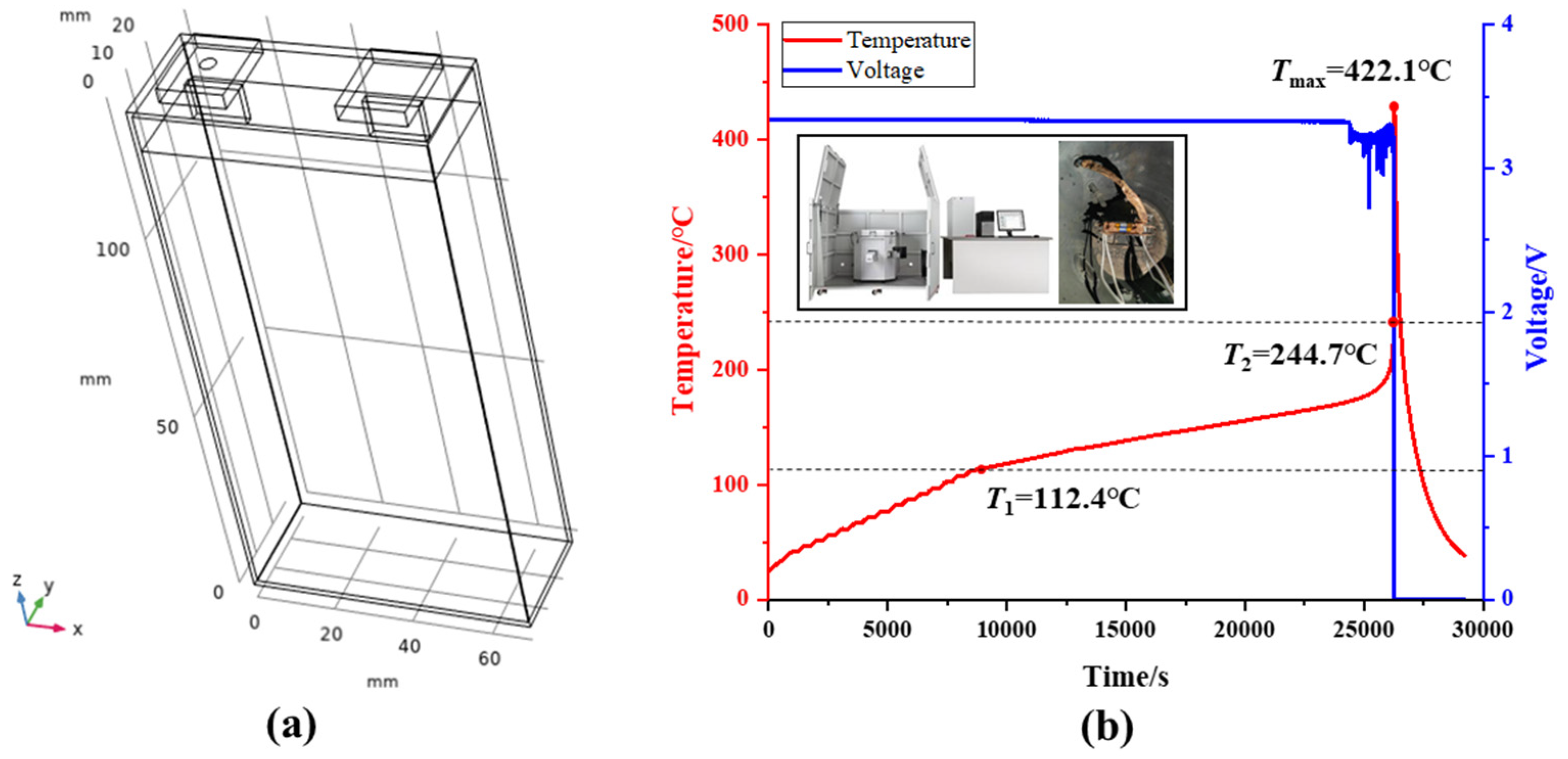 Batteries 10 00269 g006