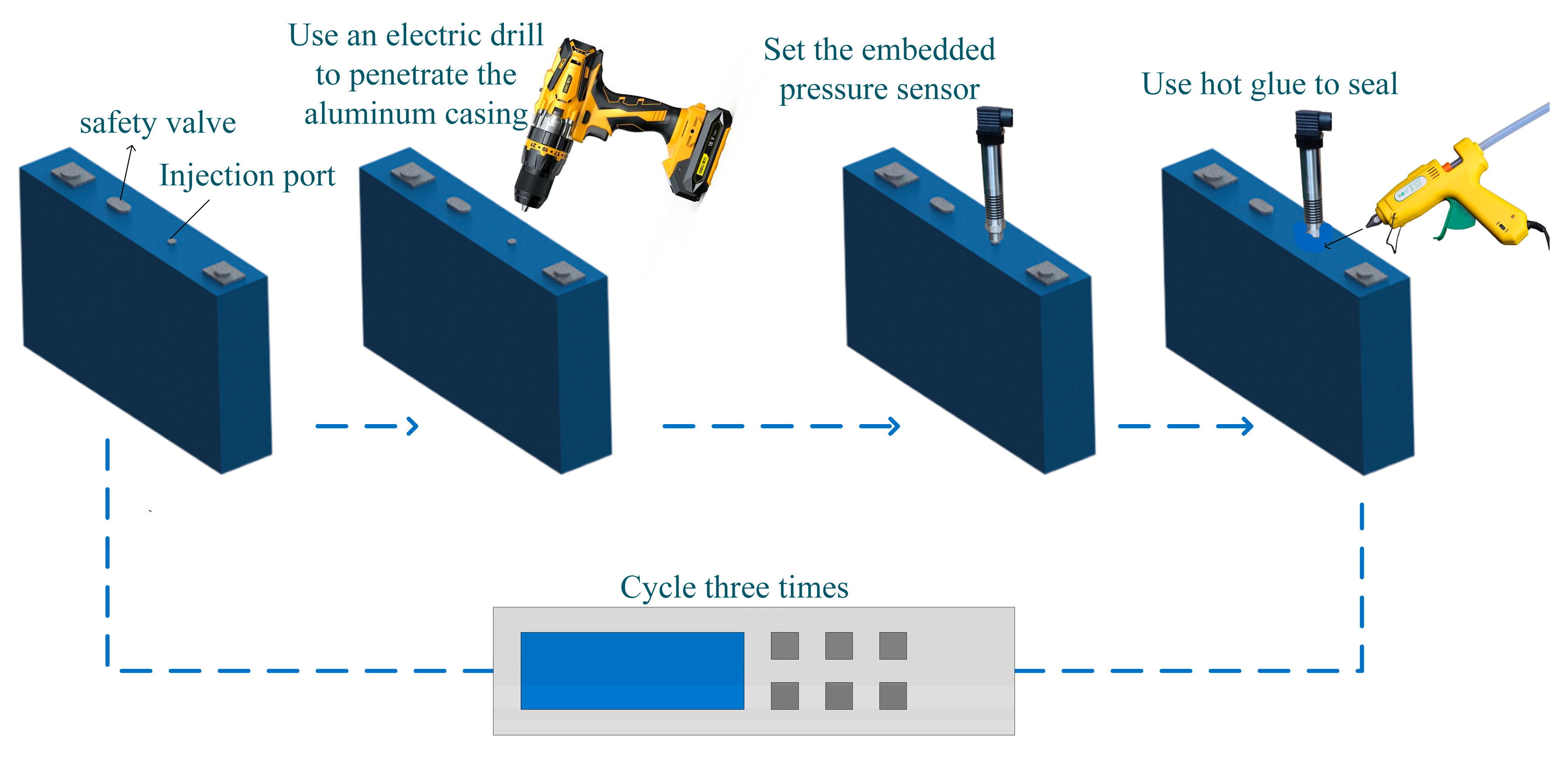 Batteries 10 00270 g002