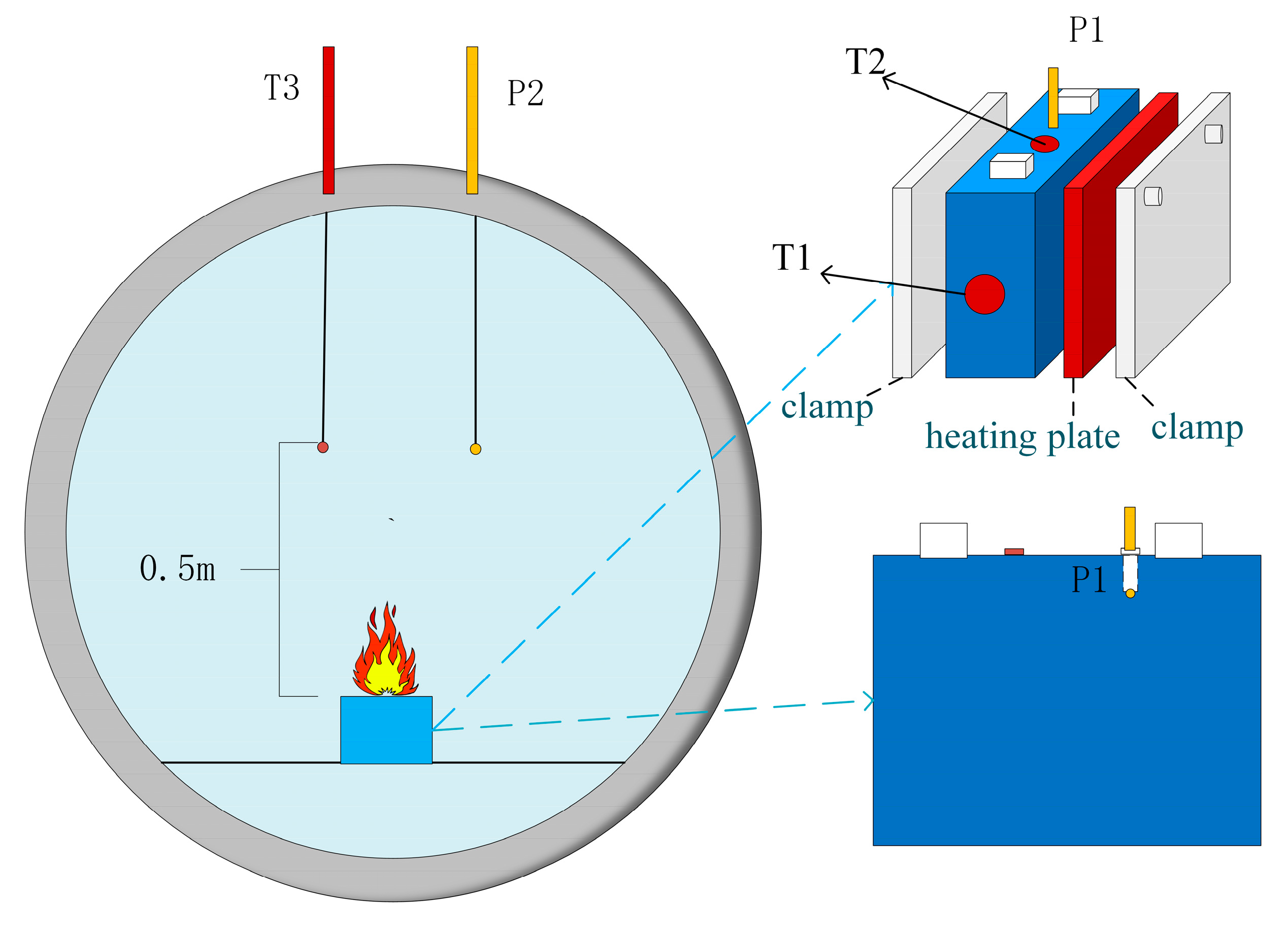 Batteries 10 00270 g003