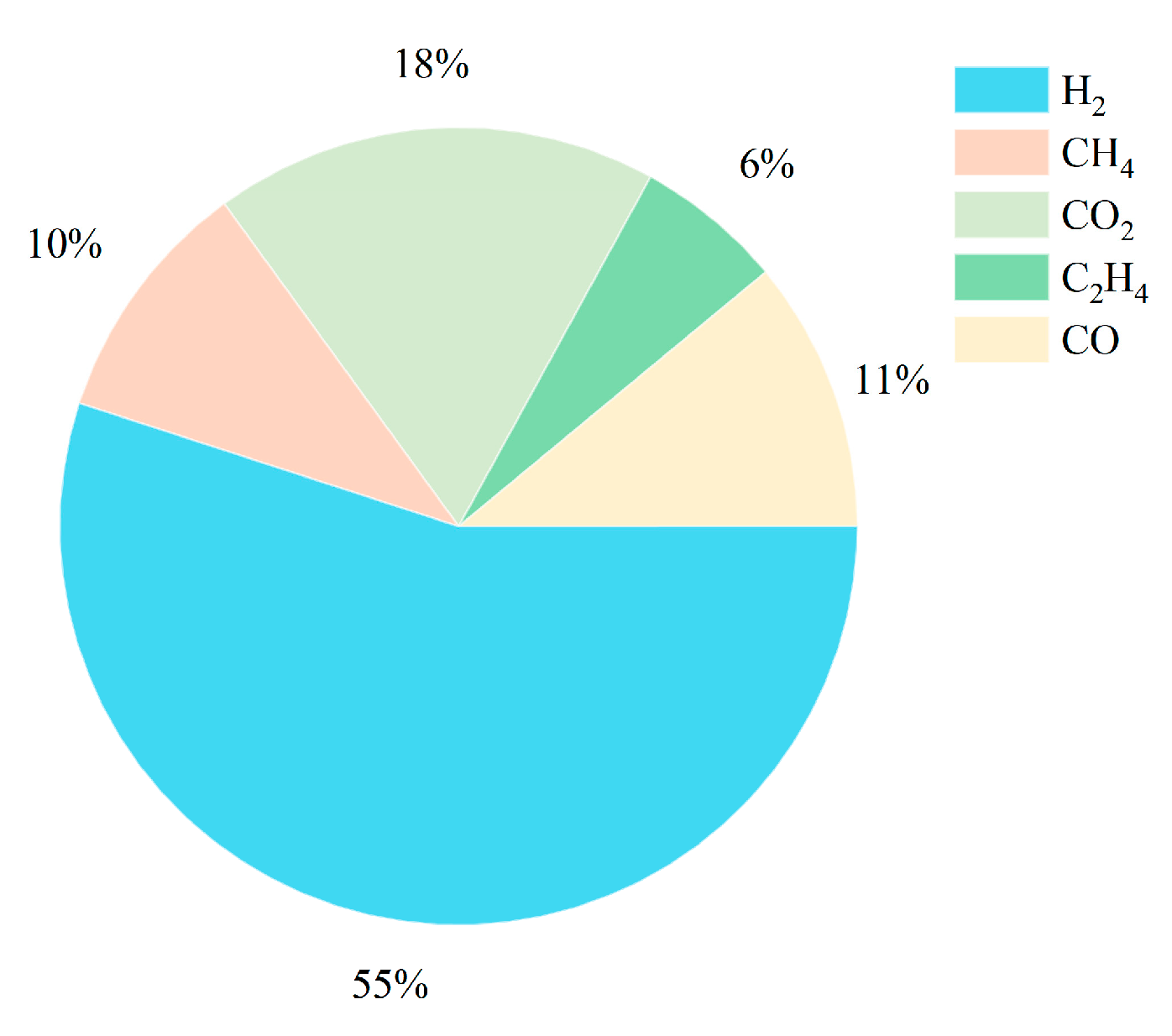 Batteries 10 00270 g006