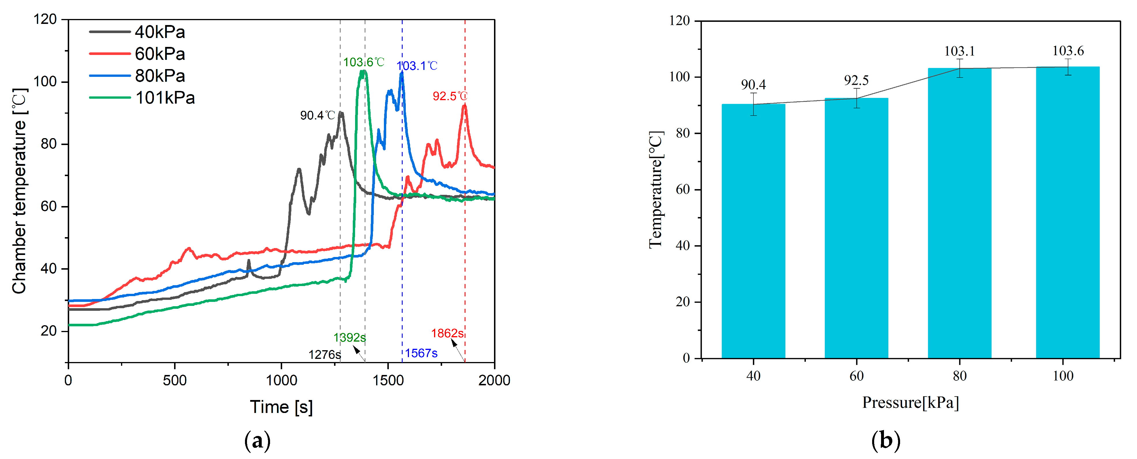 Batteries 10 00270 g009