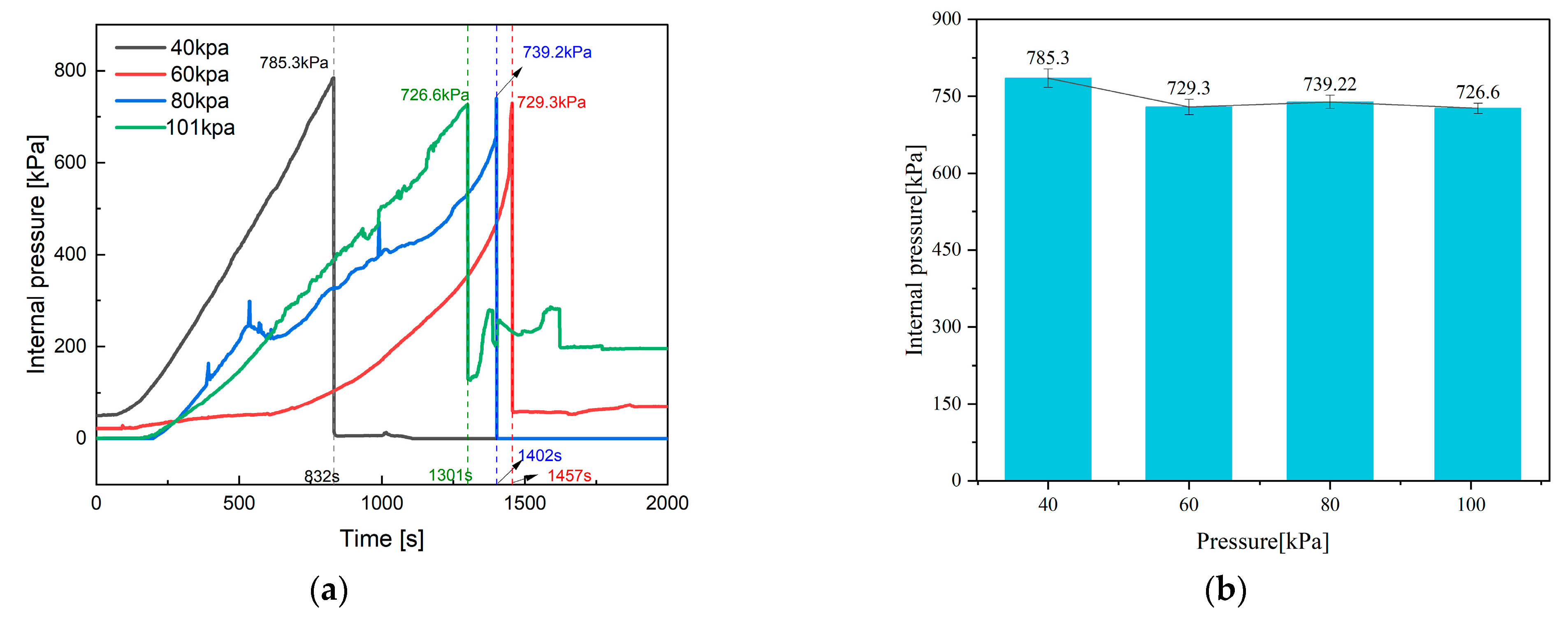 Batteries 10 00270 g010