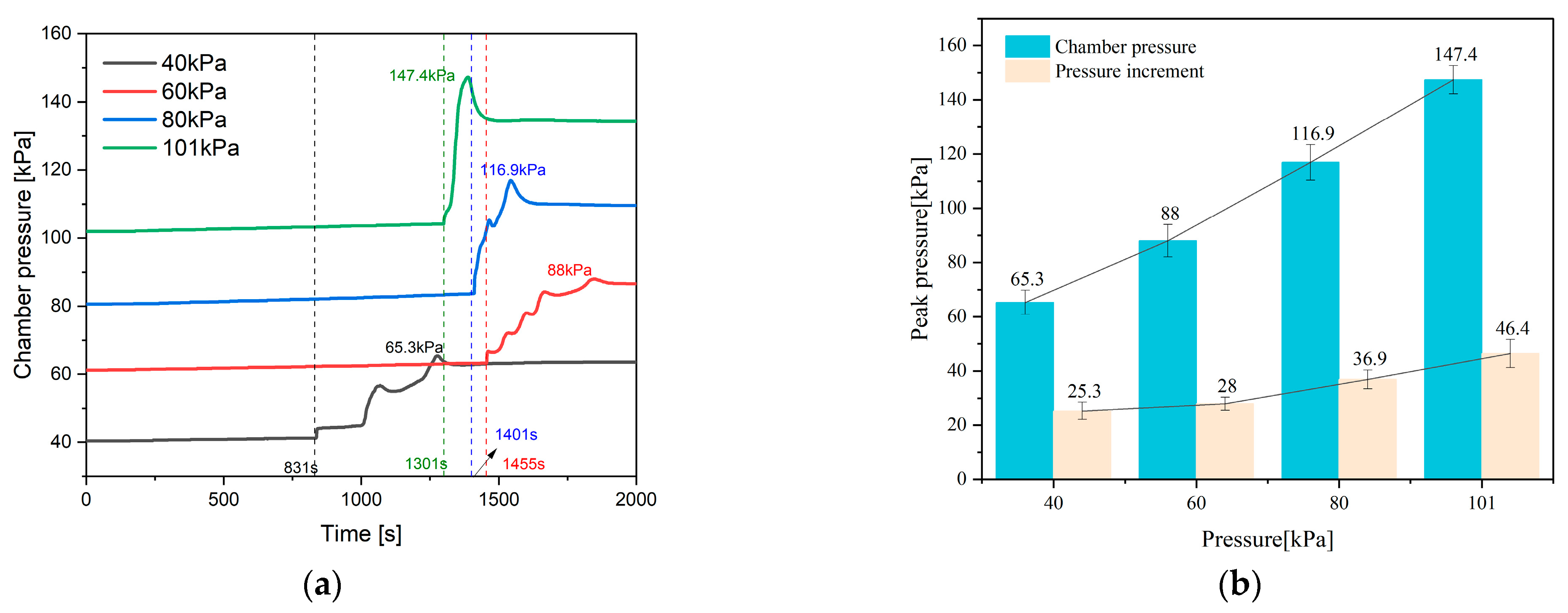 Batteries 10 00270 g011