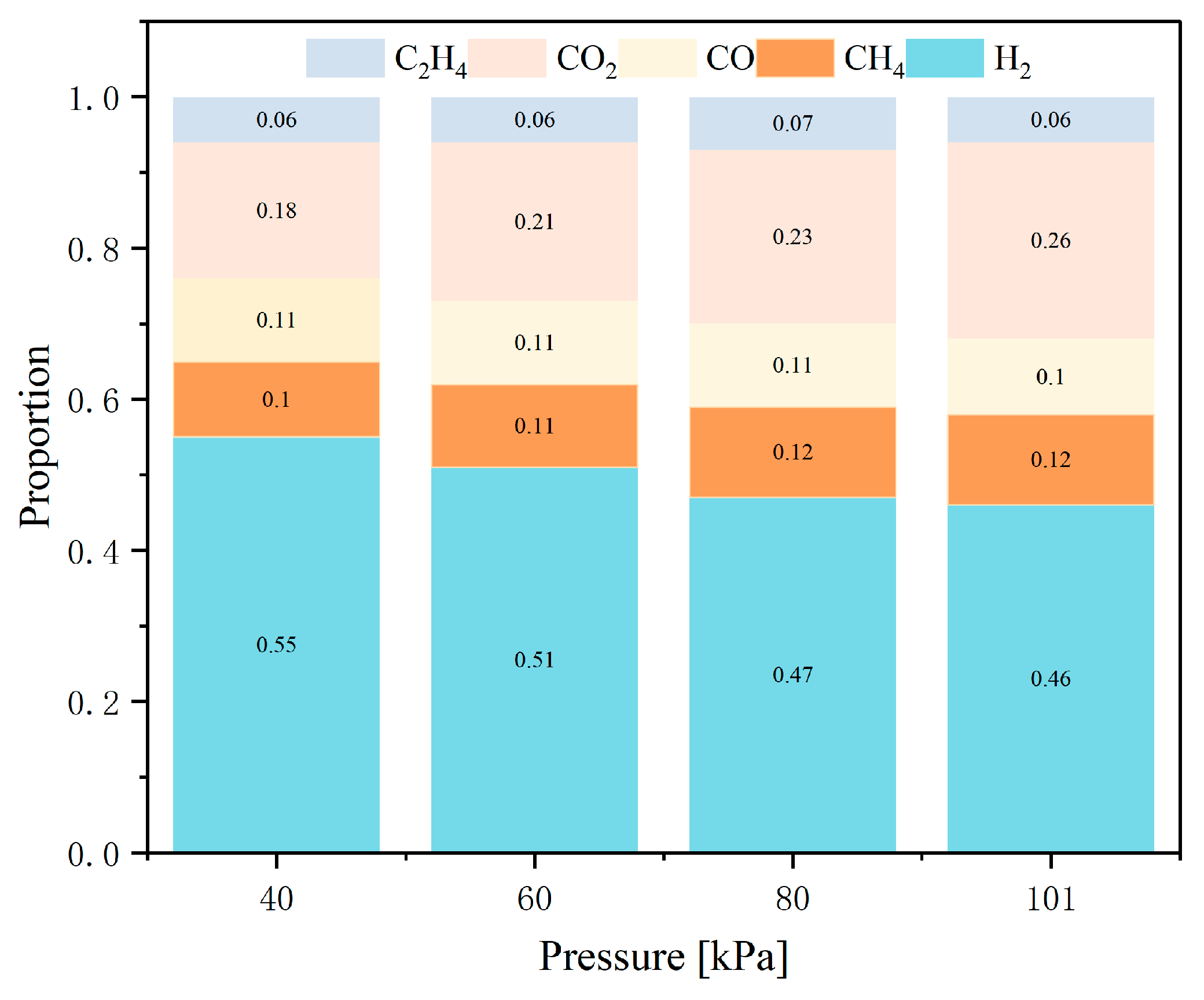 Batteries 10 00270 g015