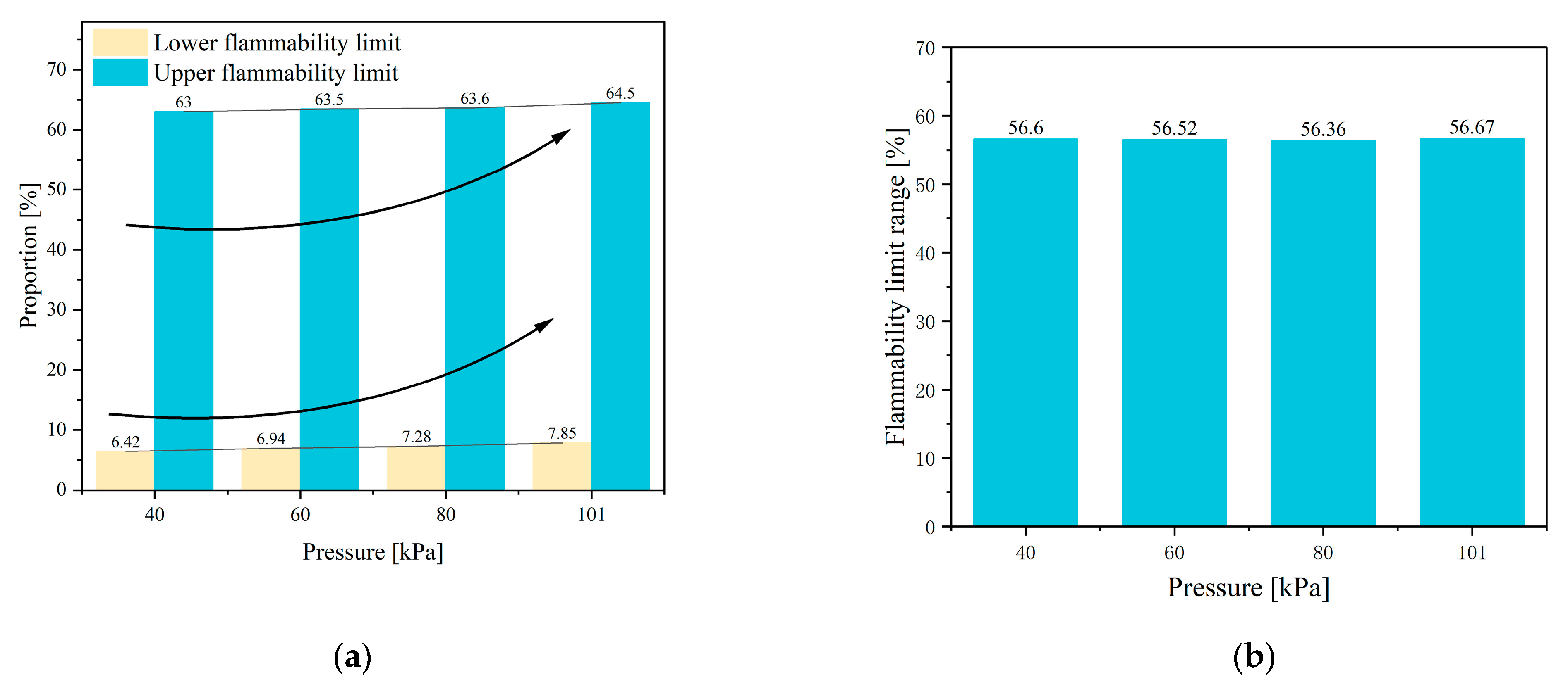 Batteries 10 00270 g016