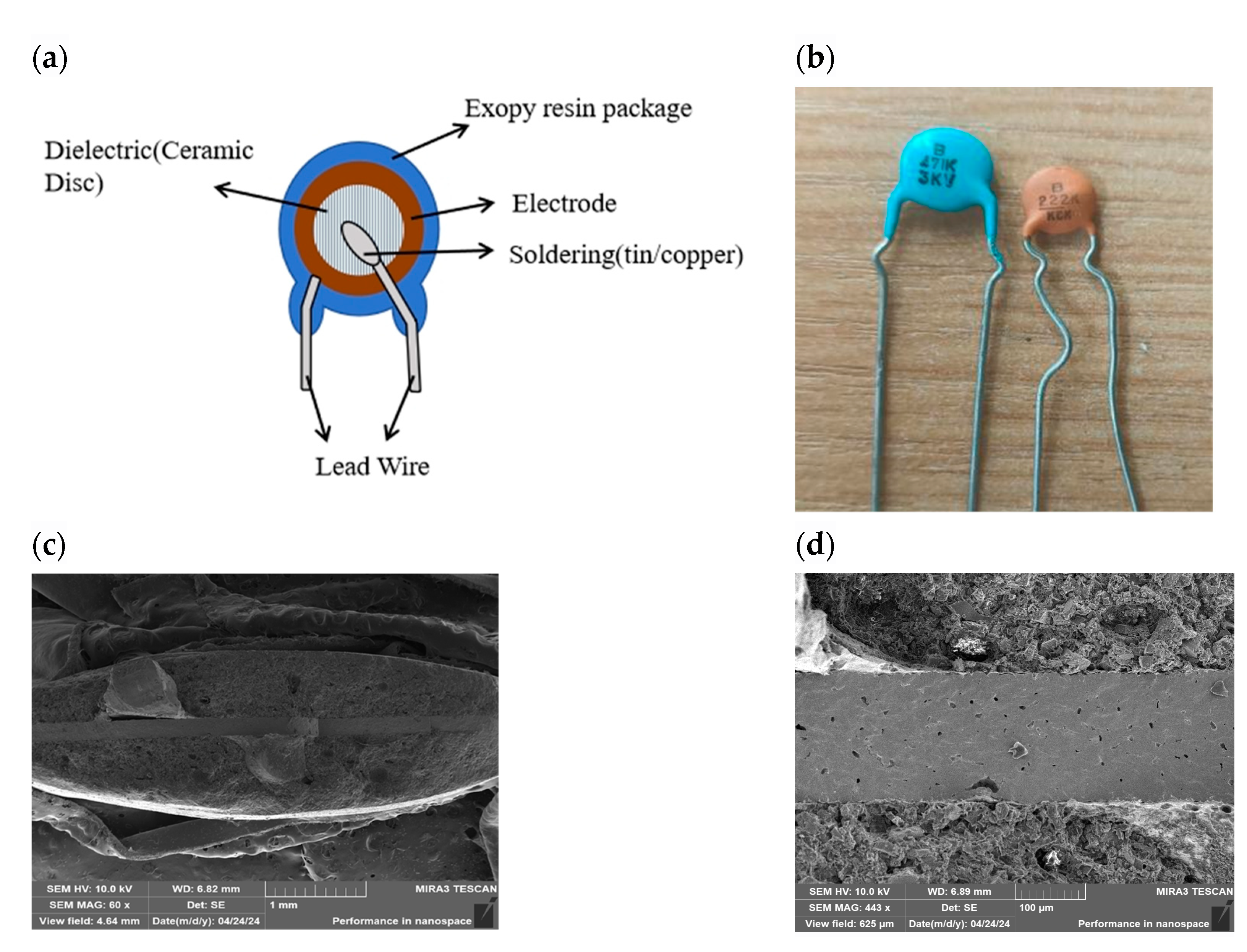 Batteries 10 00271 g014