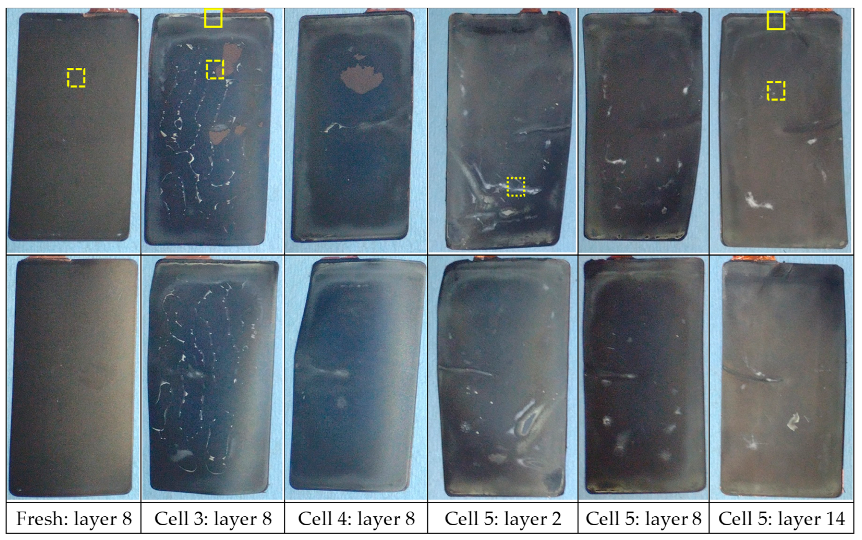 Batteries 10 00274 g011