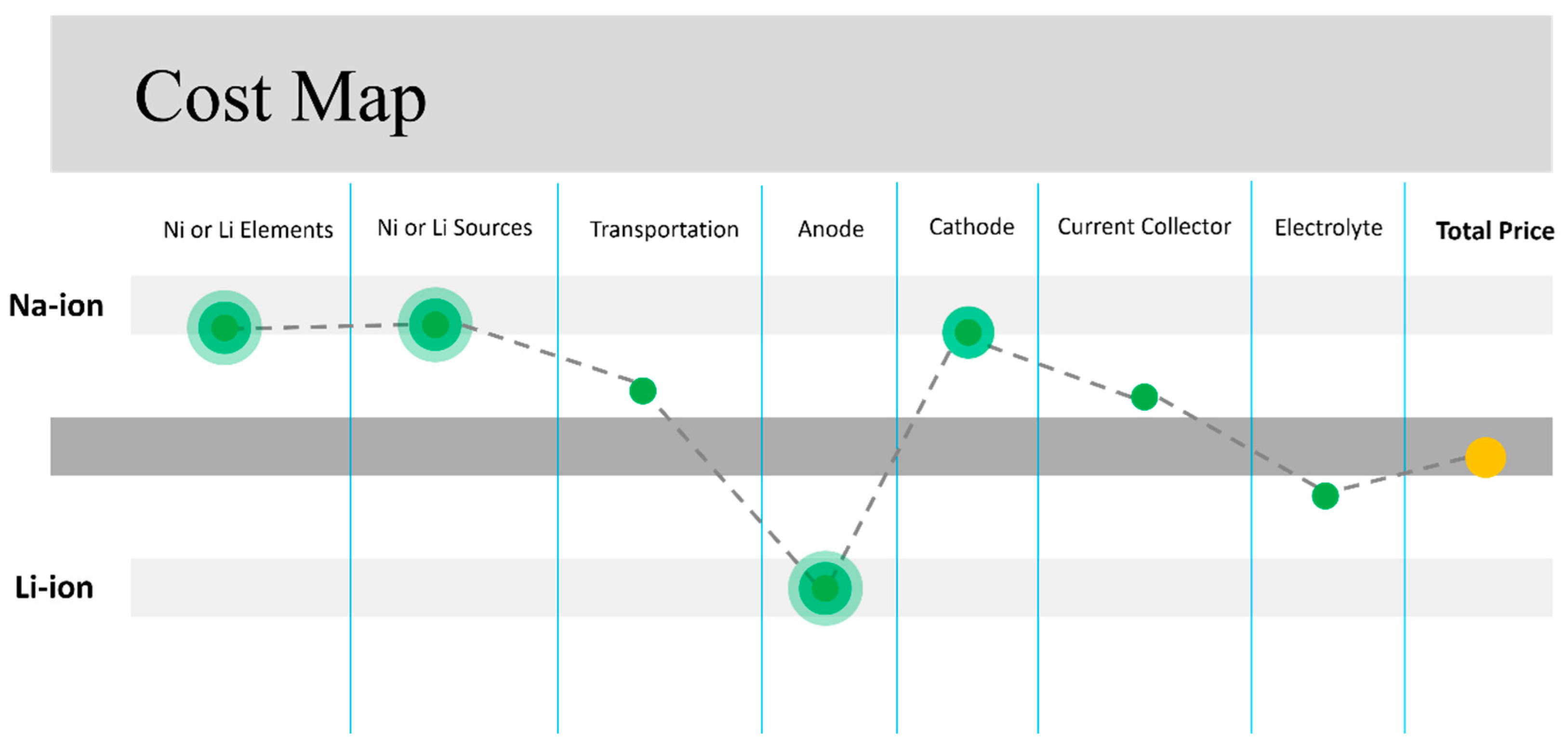 Batteries 10 00279 g011