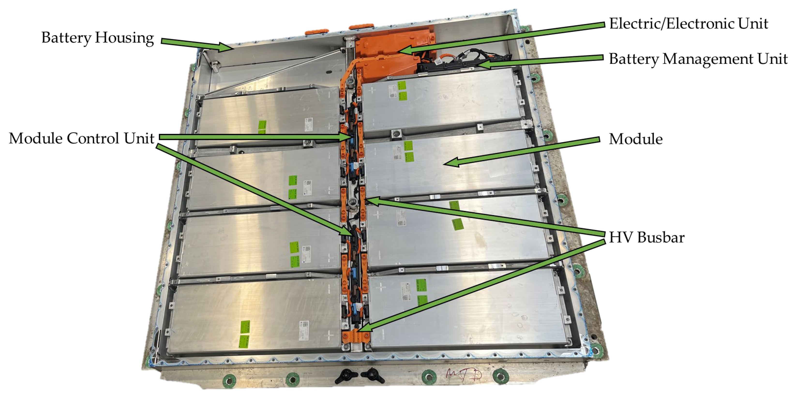 Batteries 10 00280 g009