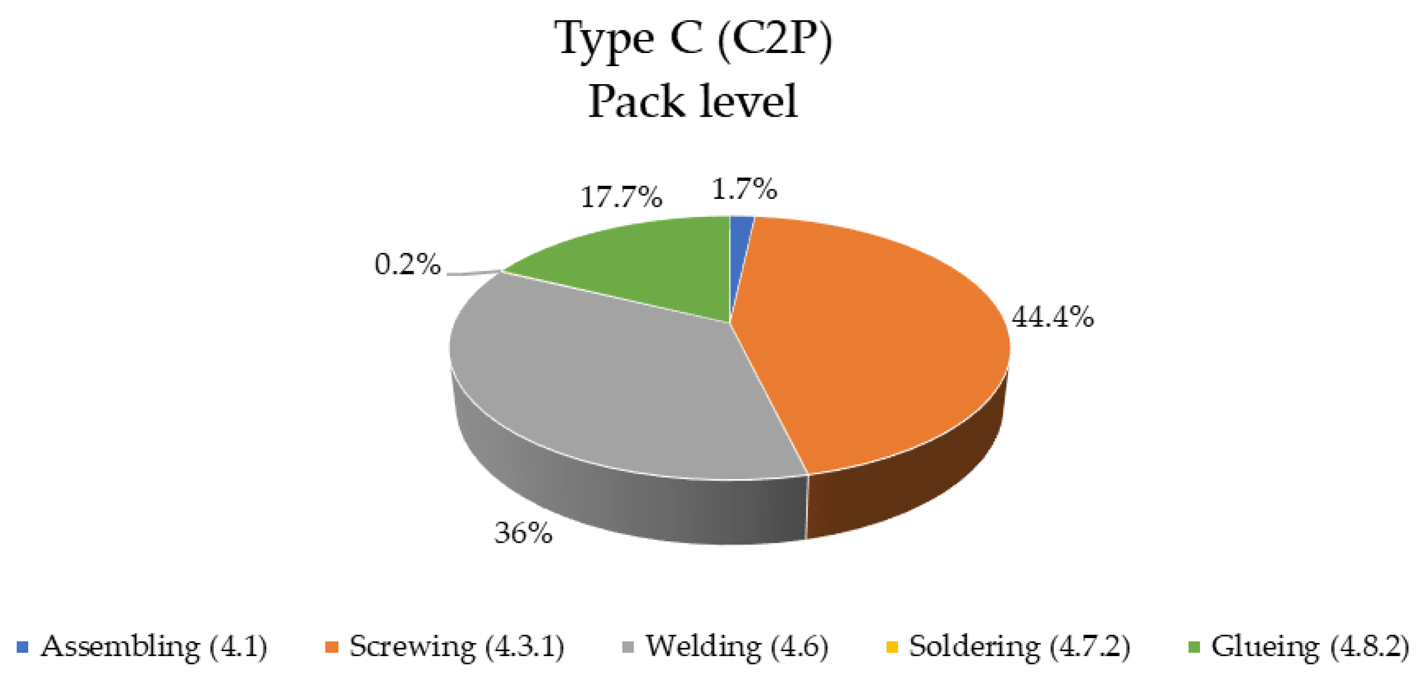 Batteries 10 00280 g012