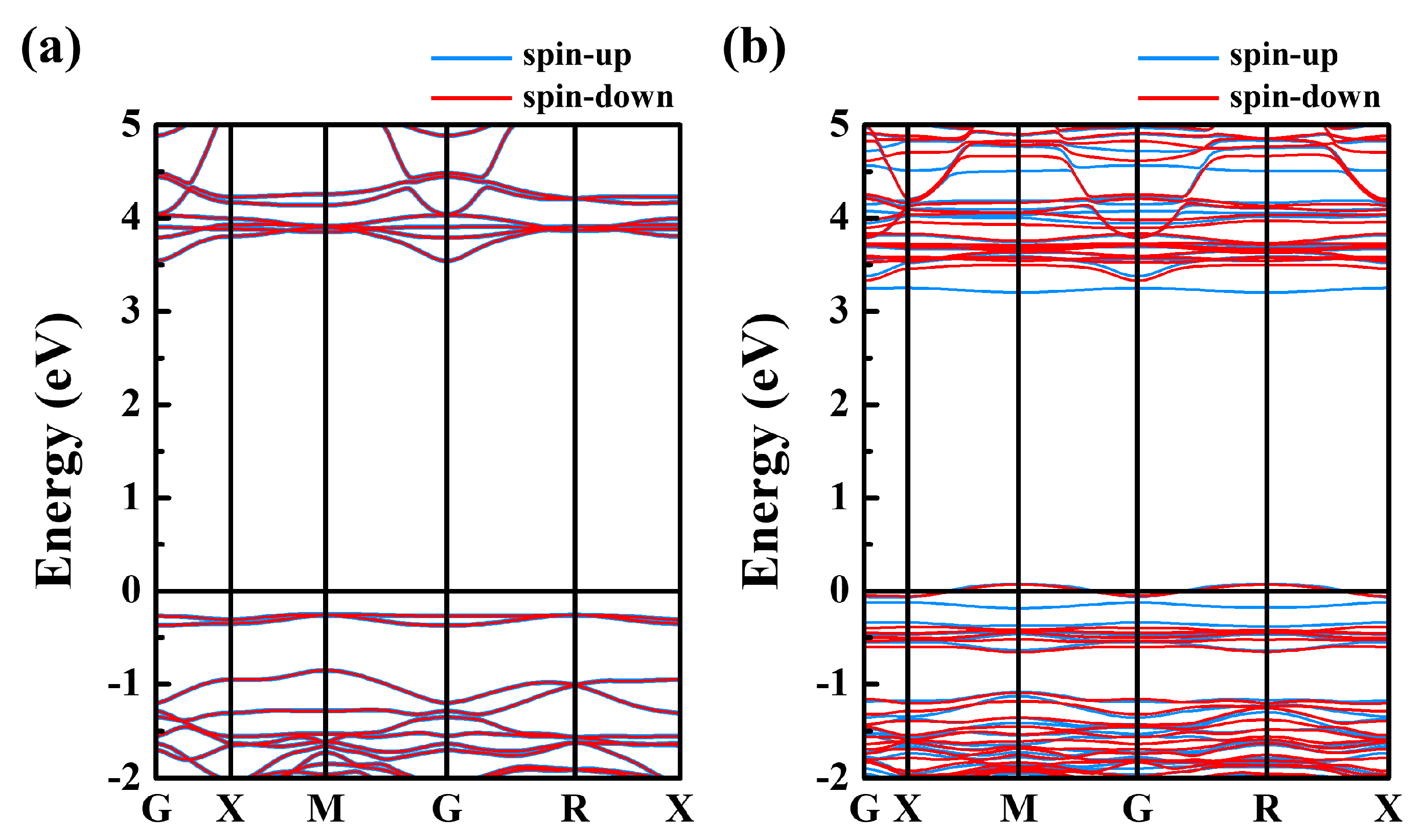 Batteries 10 00281 g003