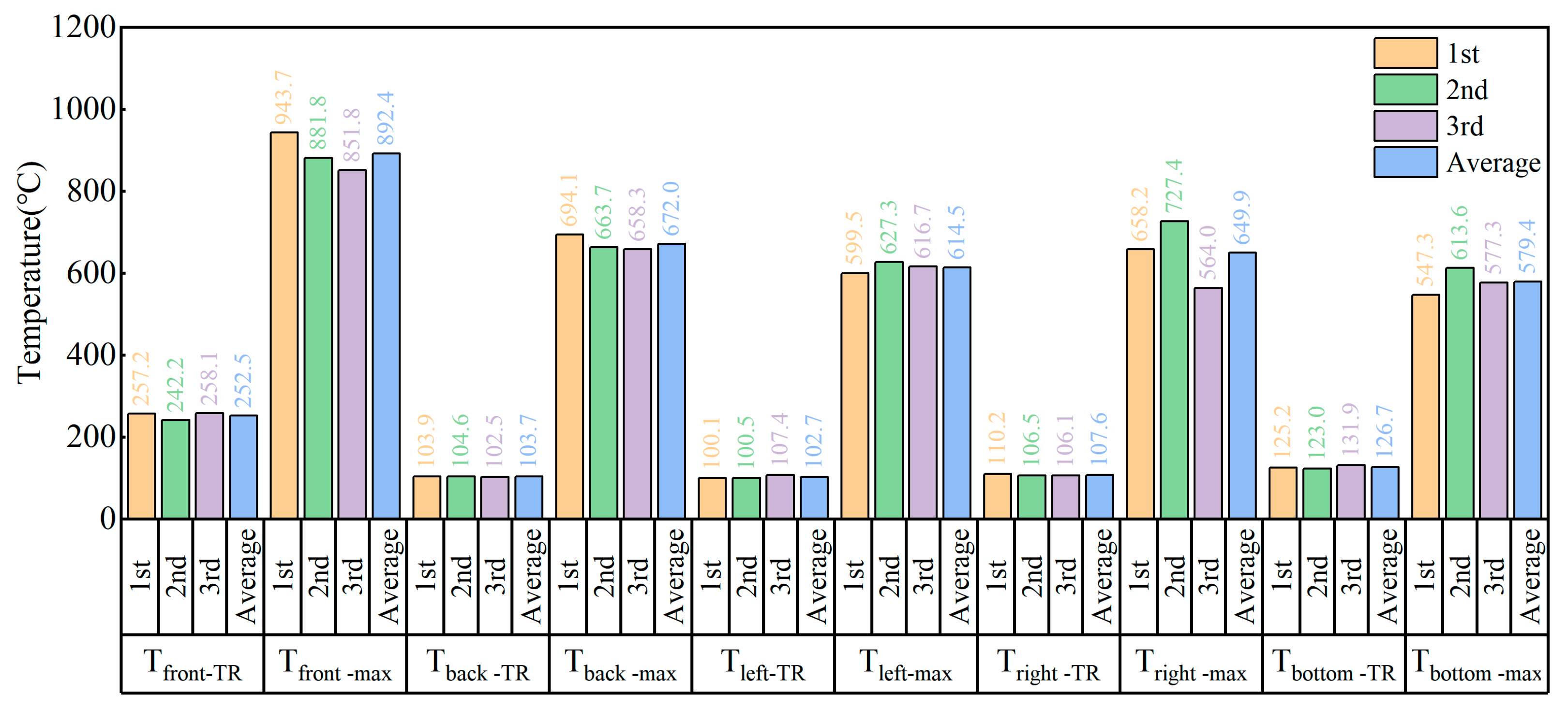Batteries 10 00282 g004