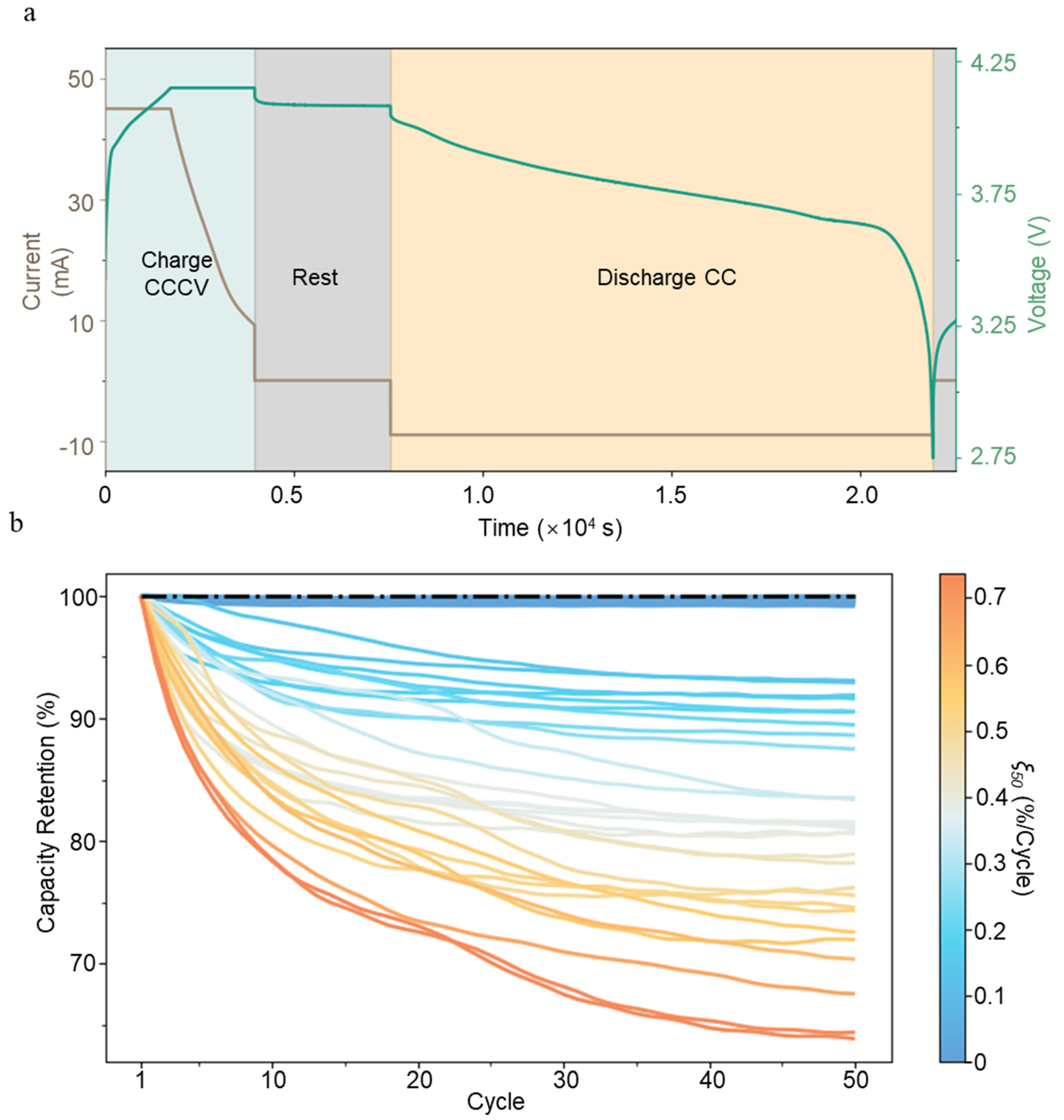 Batteries 10 00283 g001