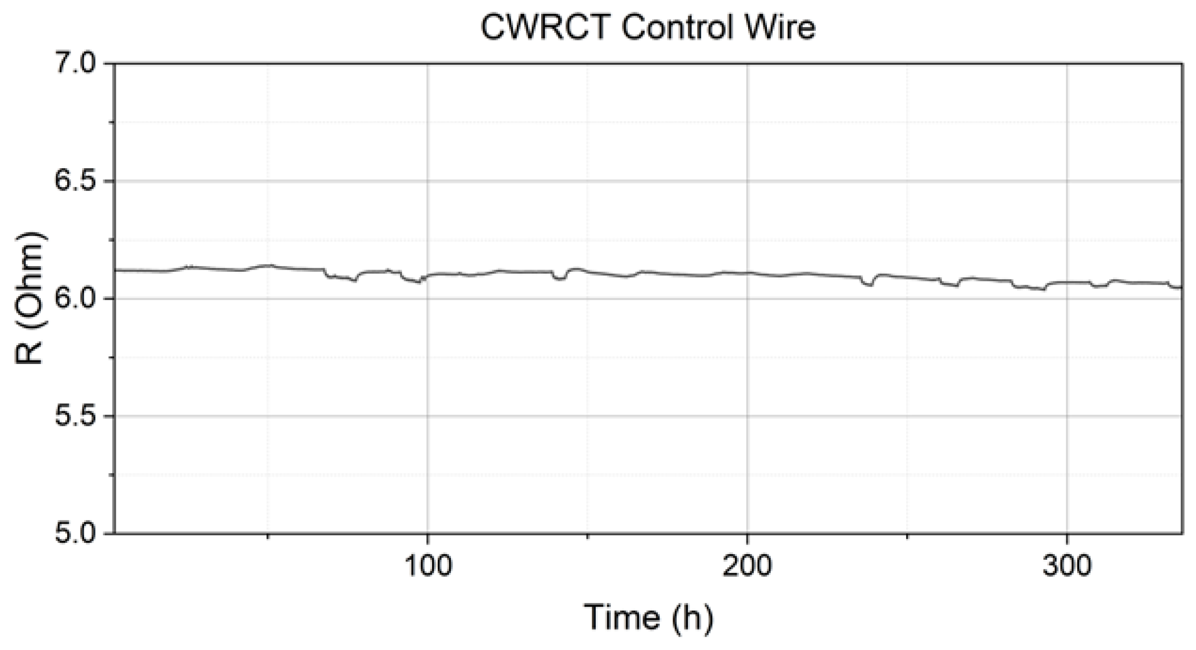 Batteries 10 00285 g004