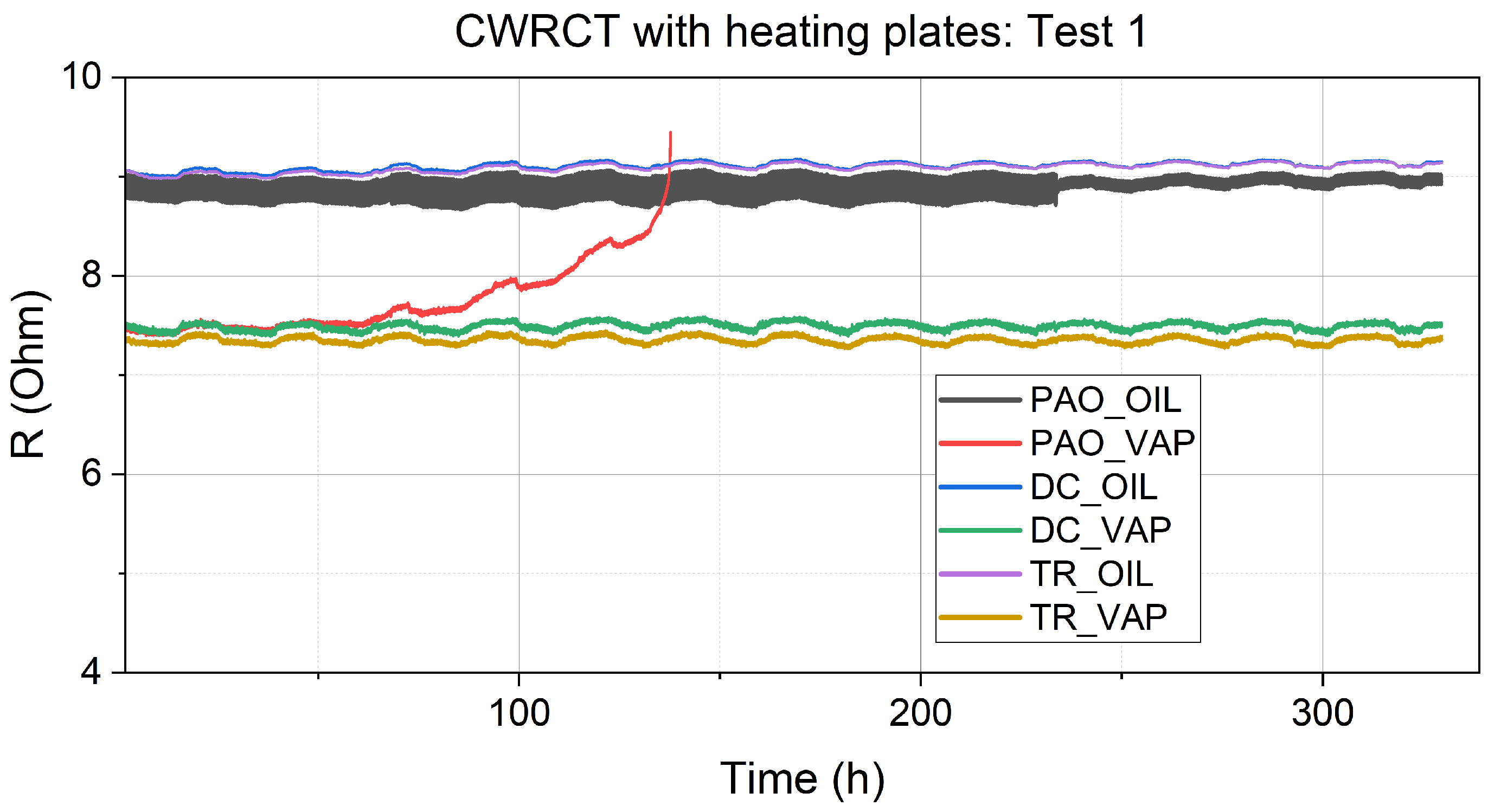 Batteries 10 00285 g005