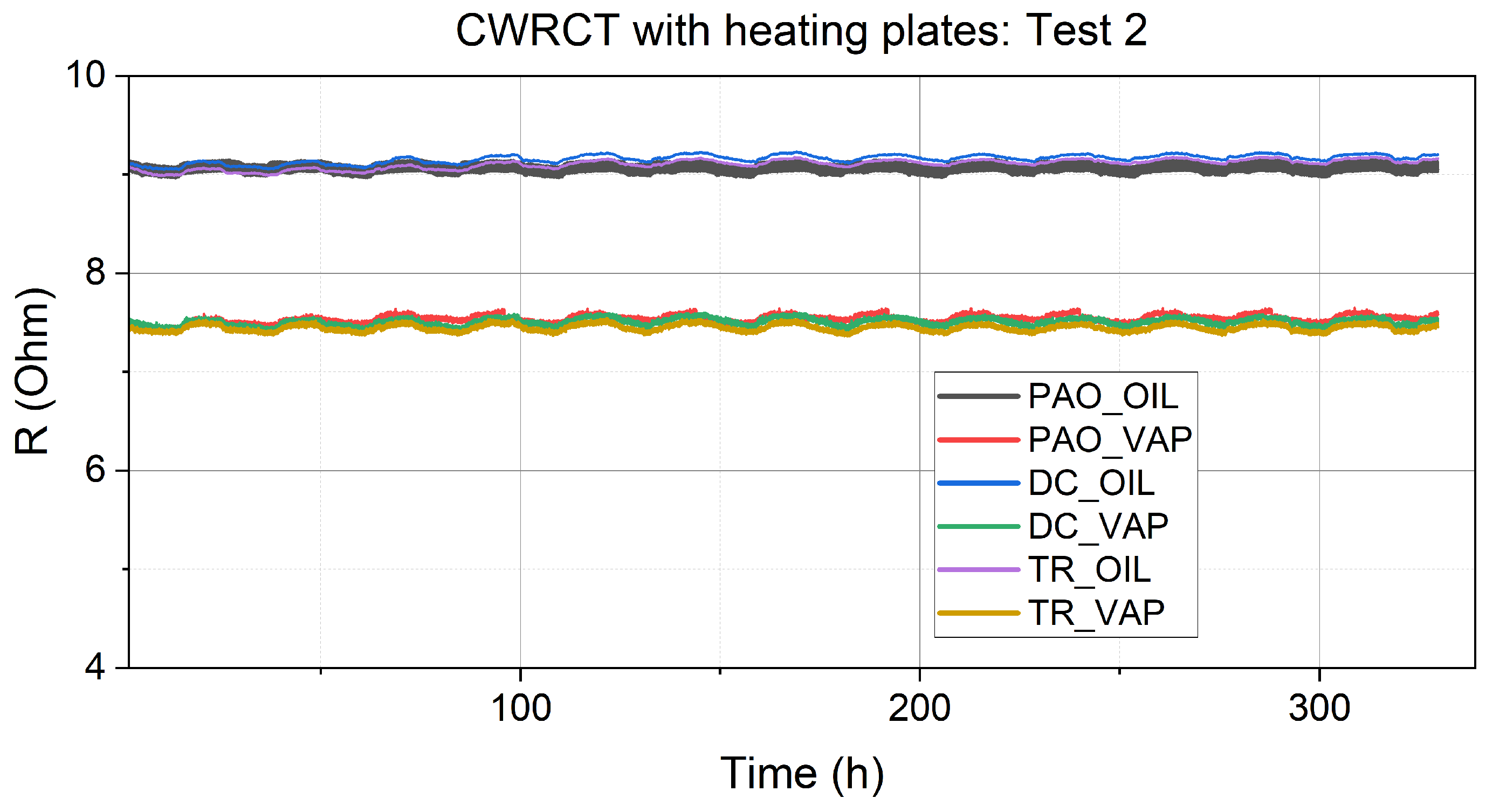 Batteries 10 00285 g006