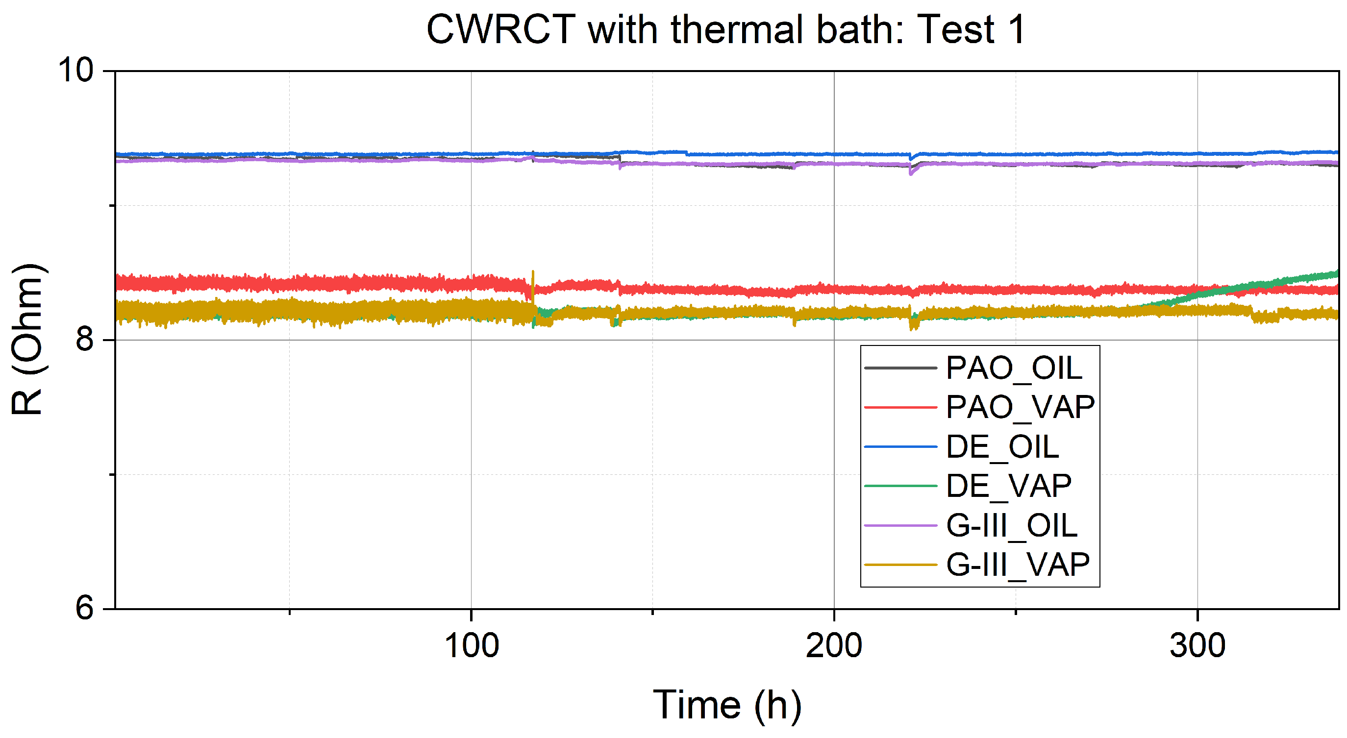 Batteries 10 00285 g008