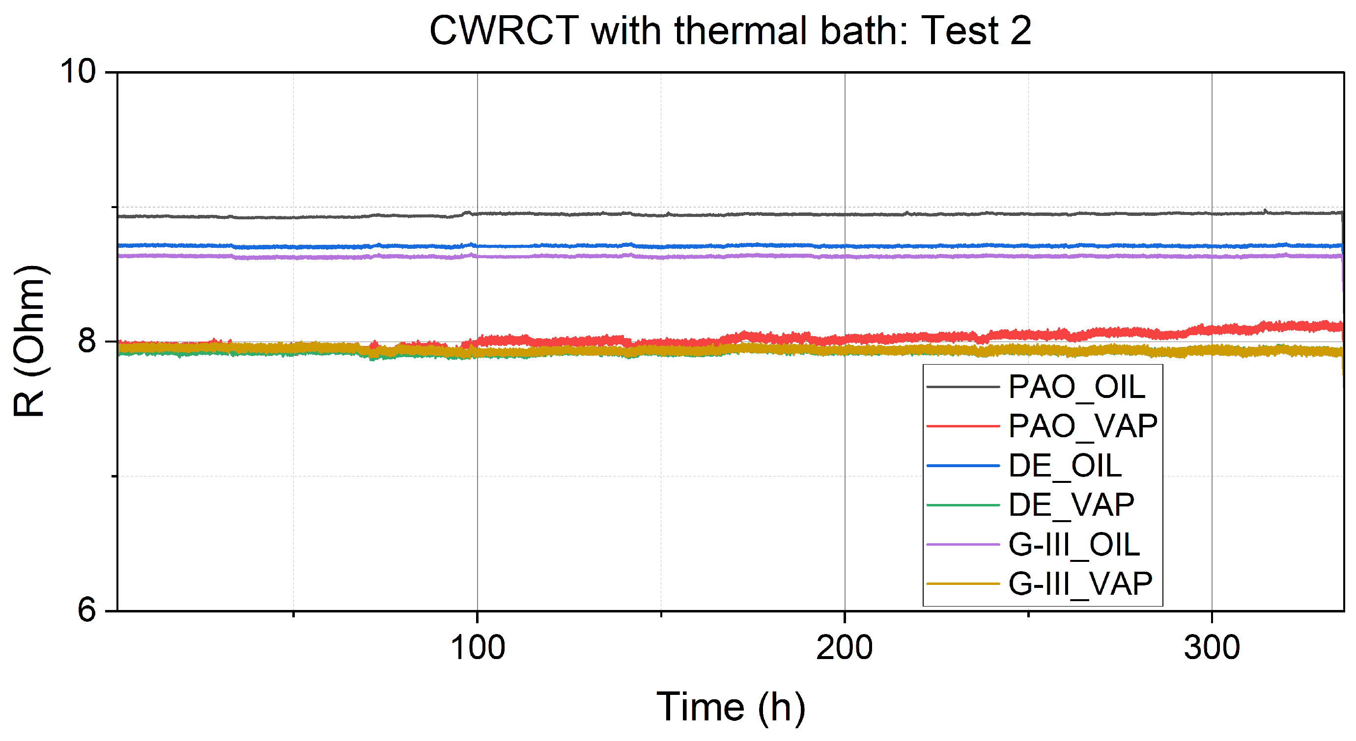 Batteries 10 00285 g009