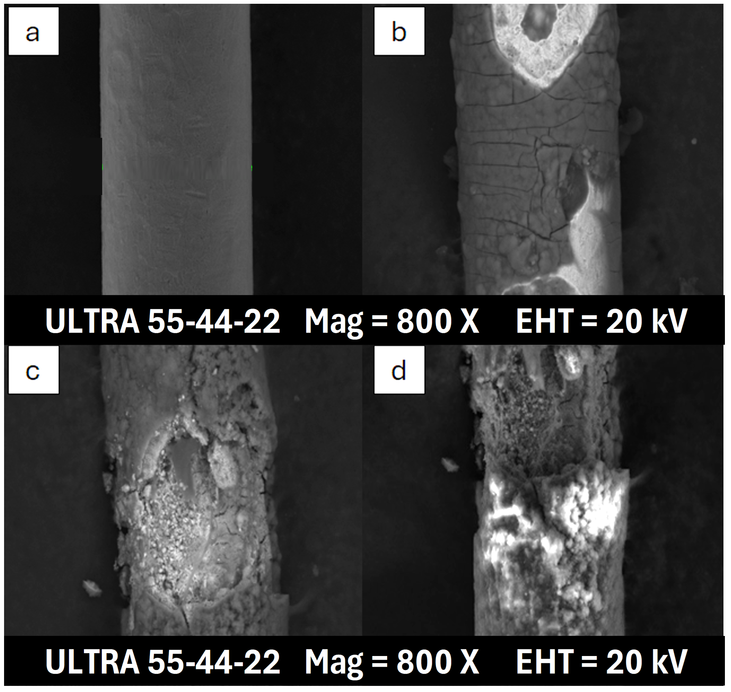 Batteries 10 00285 g012